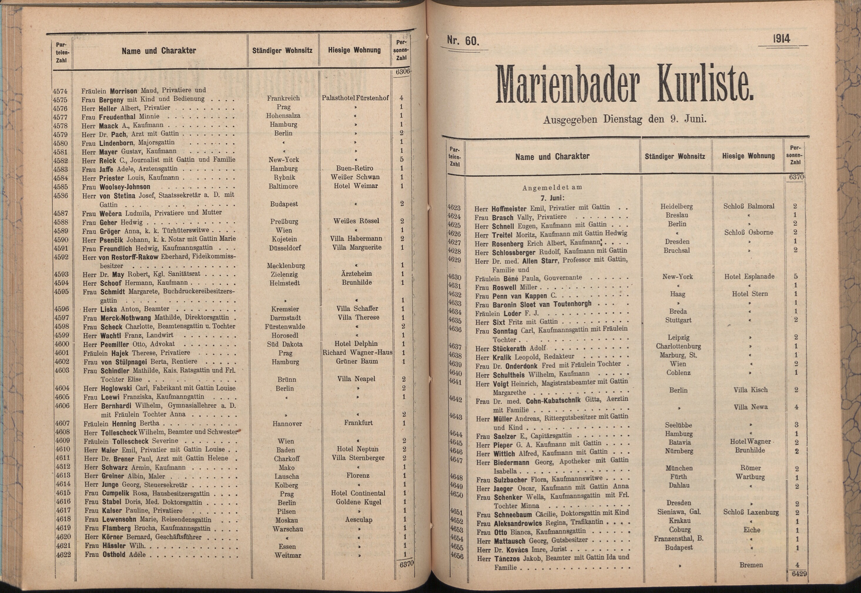 136. soap-ch_knihovna_marienbader-kurliste-1914_1360