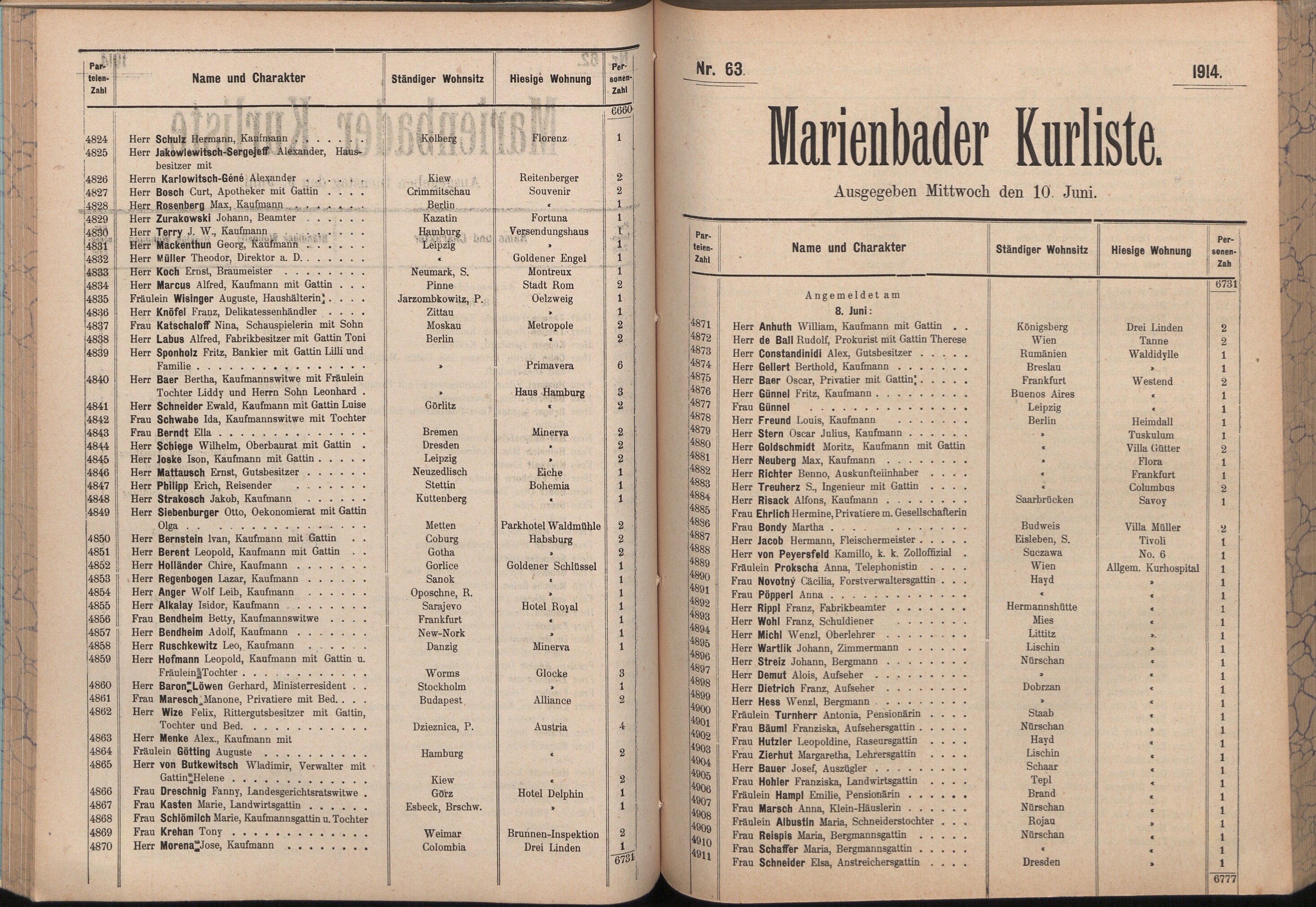 140. soap-ch_knihovna_marienbader-kurliste-1914_1400