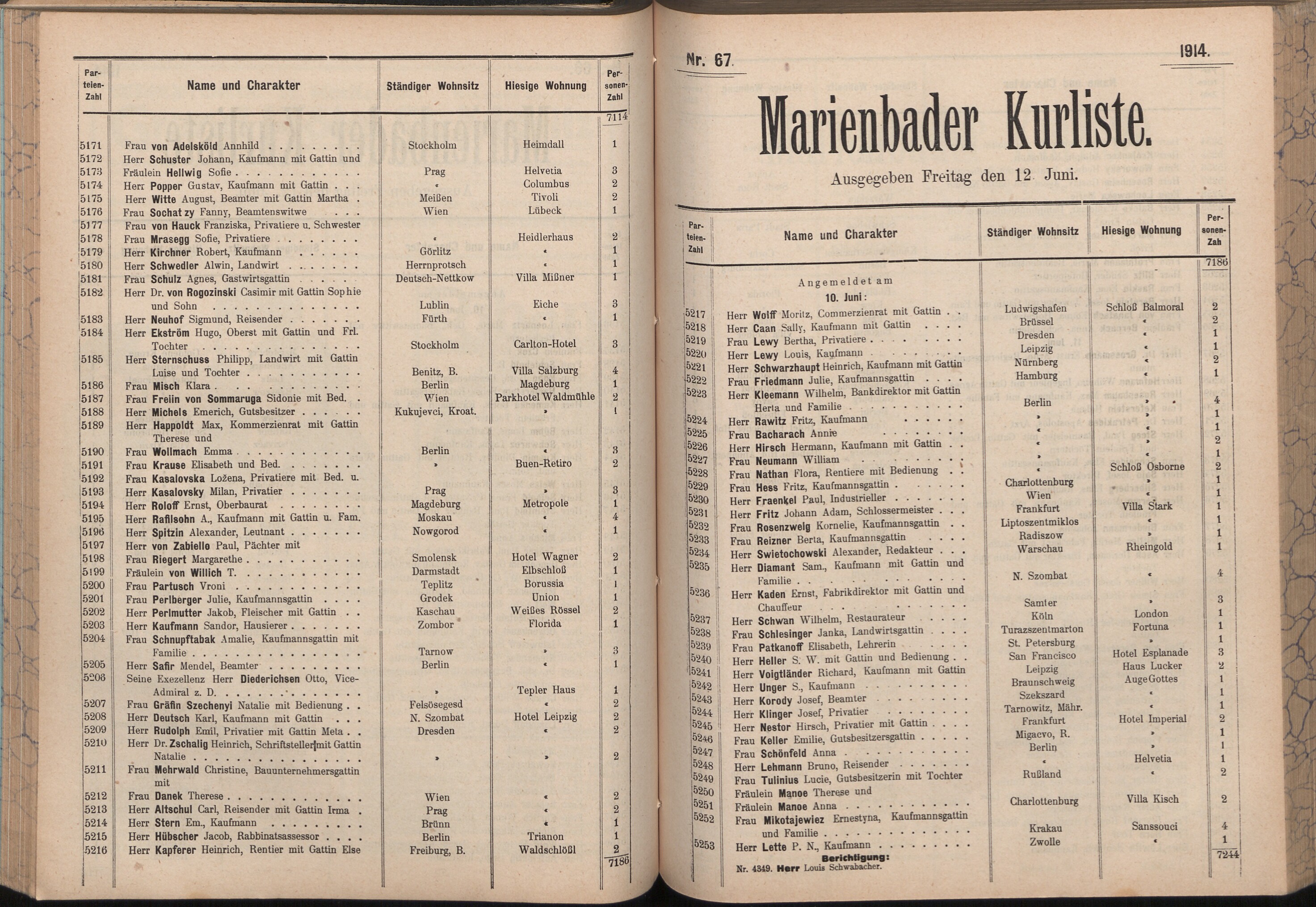 145. soap-ch_knihovna_marienbader-kurliste-1914_1450