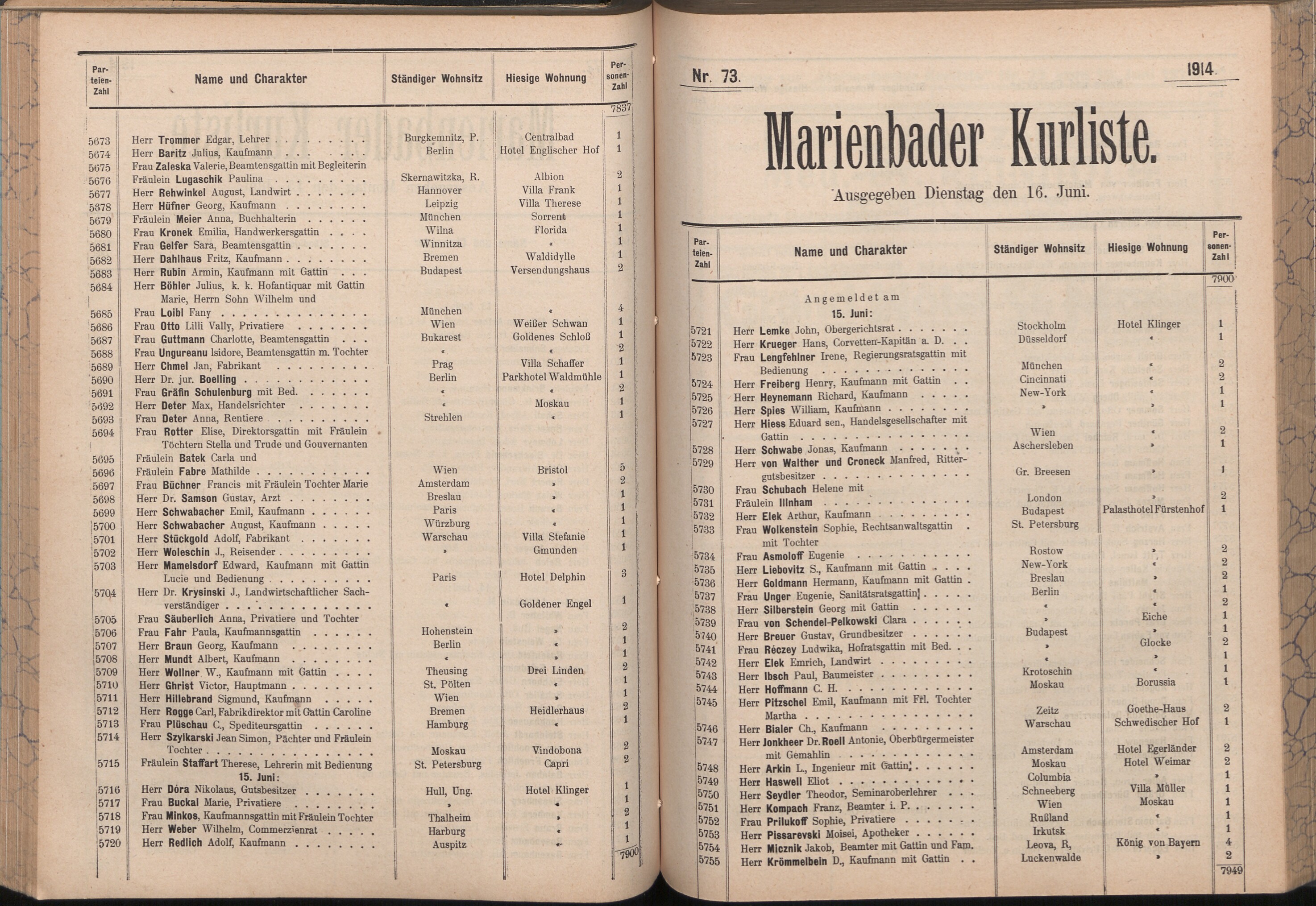 152. soap-ch_knihovna_marienbader-kurliste-1914_1520