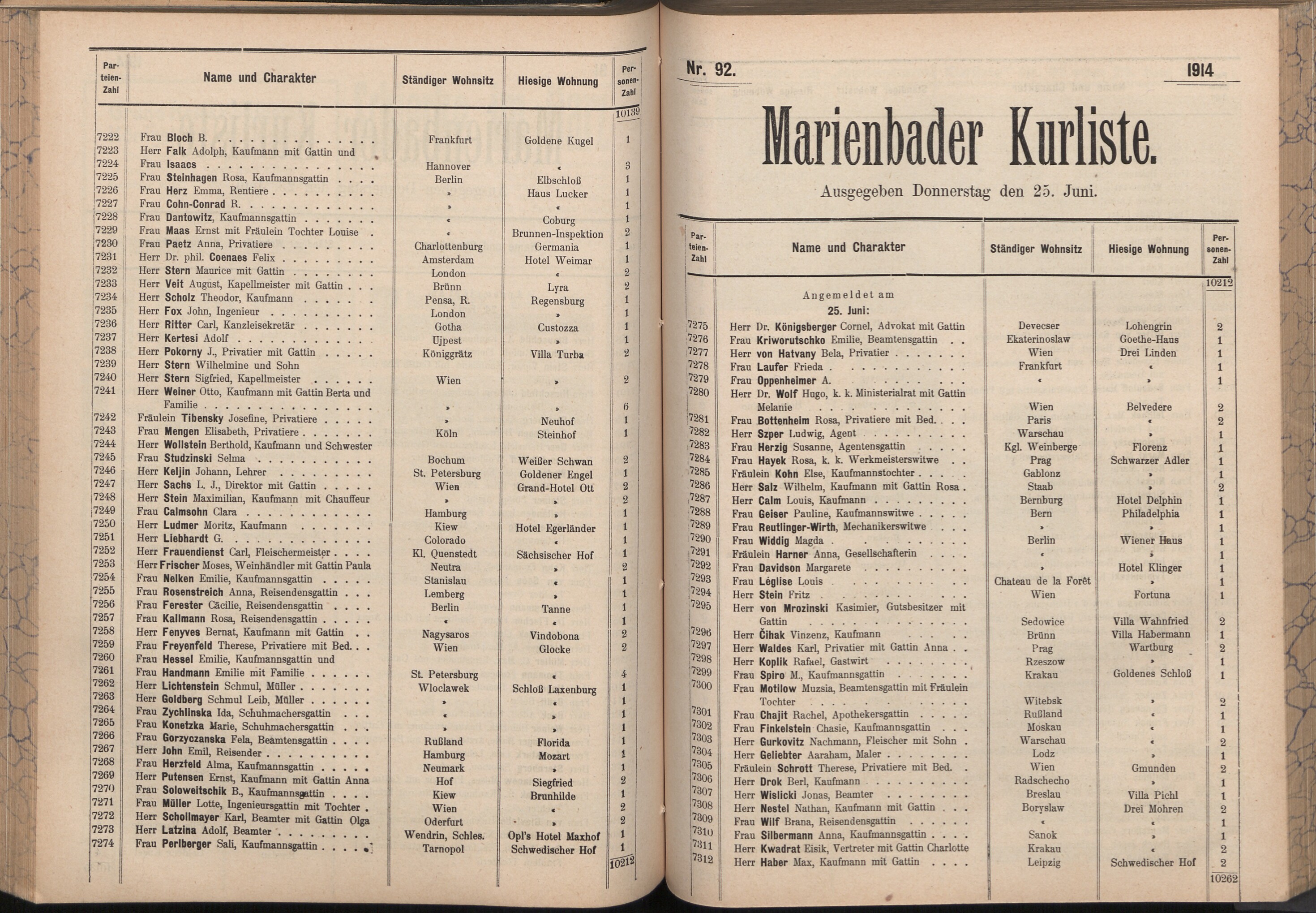 177. soap-ch_knihovna_marienbader-kurliste-1914_1770