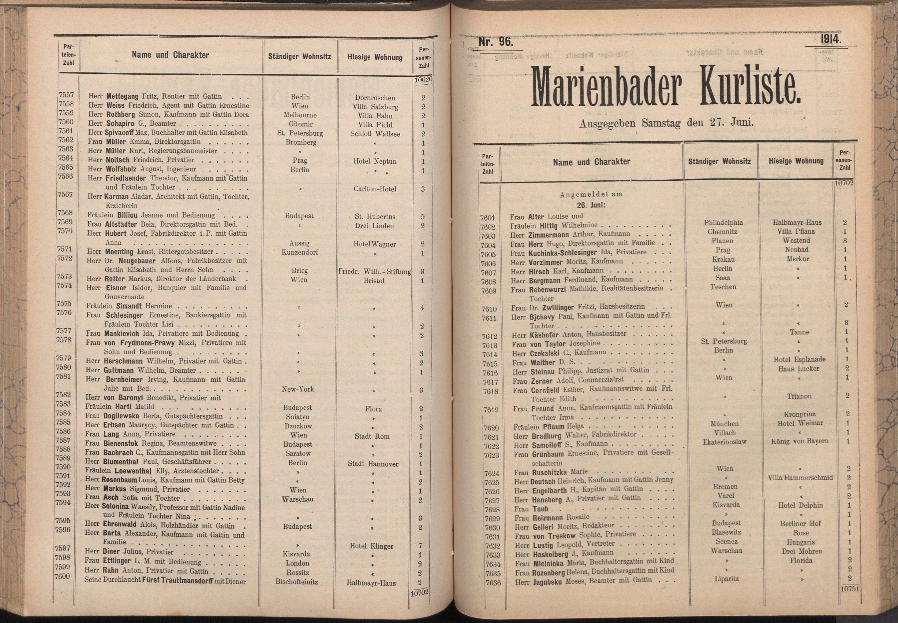 184. soap-ch_knihovna_marienbader-kurliste-1914_1840