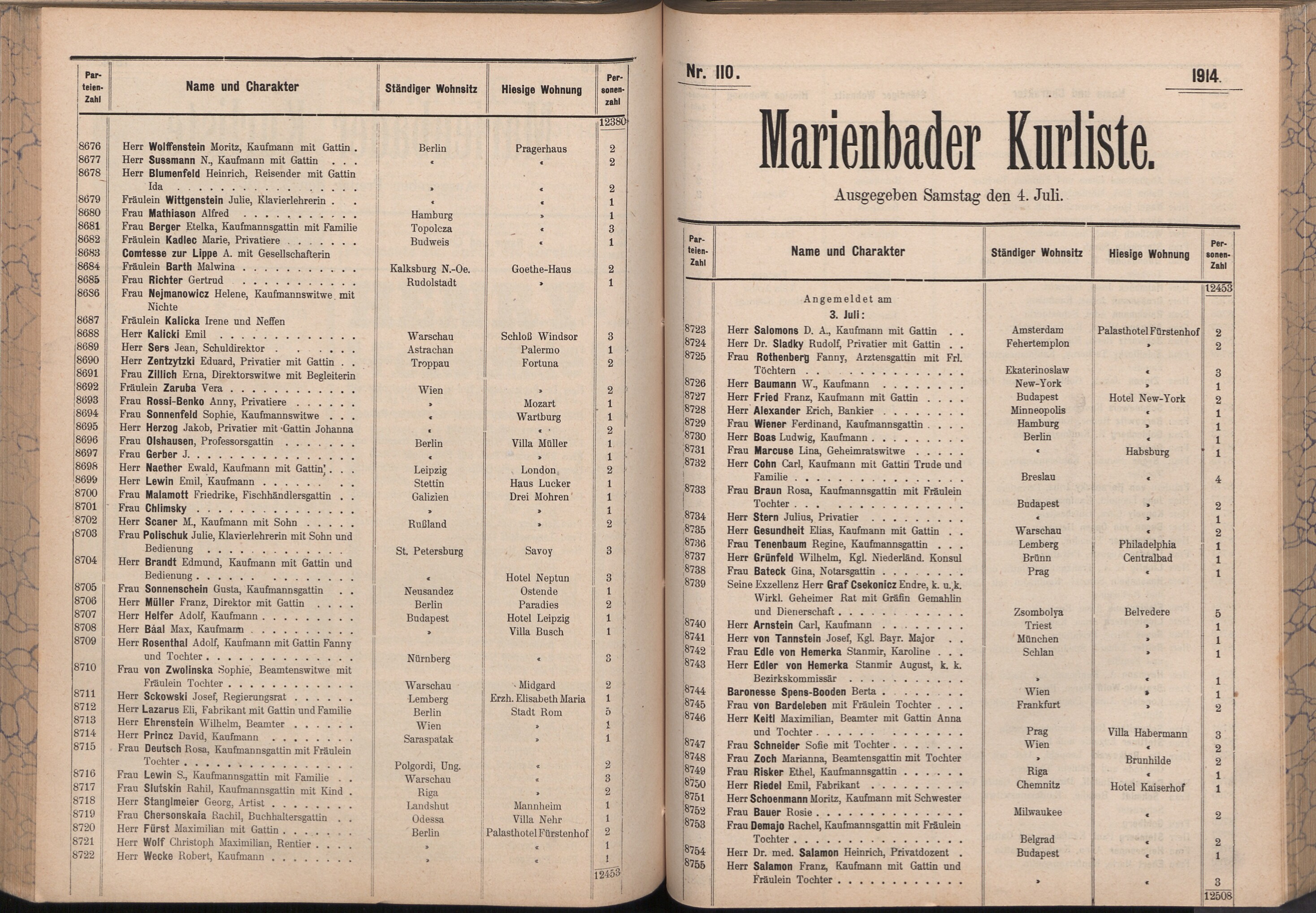 204. soap-ch_knihovna_marienbader-kurliste-1914_2040