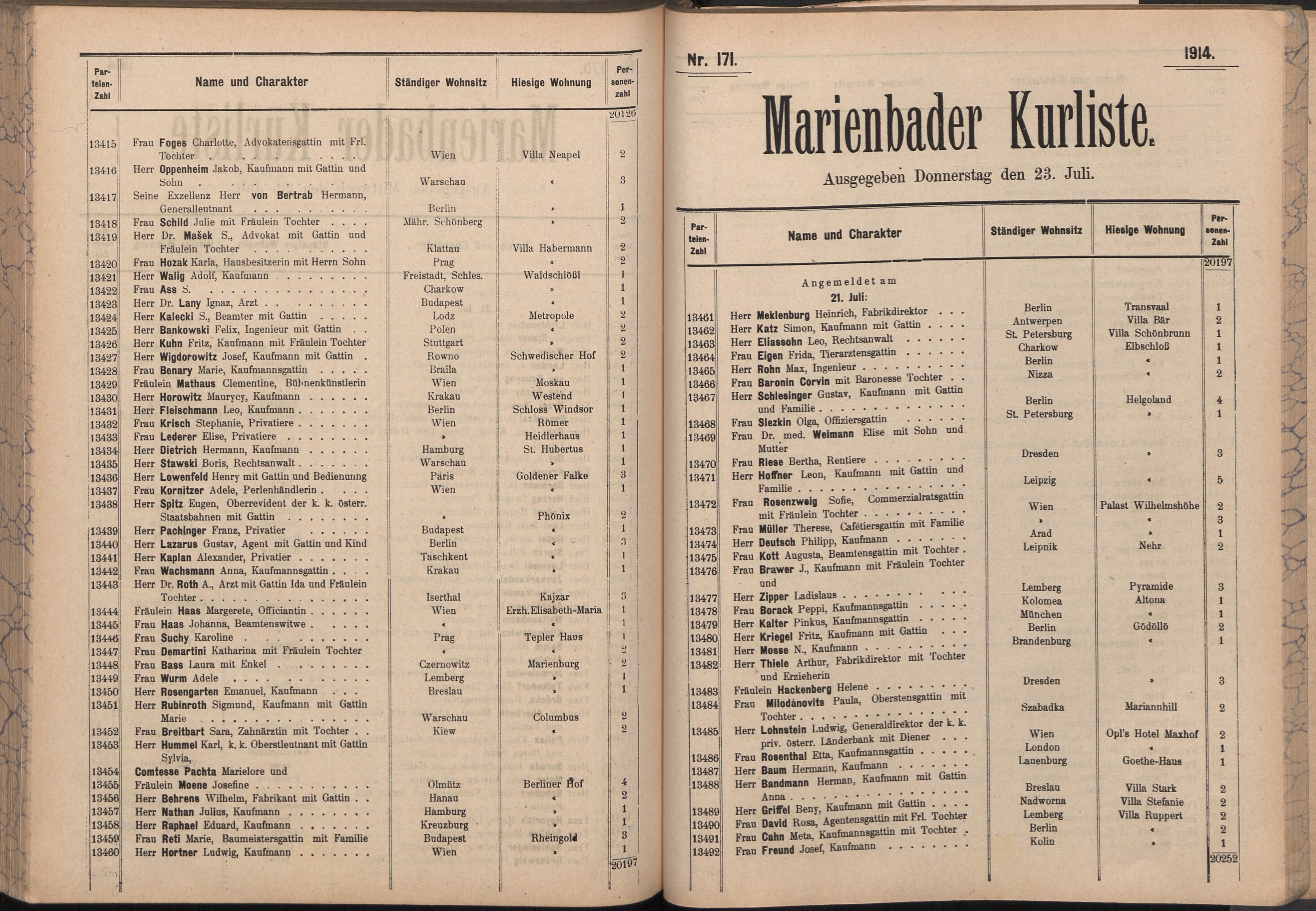 277. soap-ch_knihovna_marienbader-kurliste-1914_2770