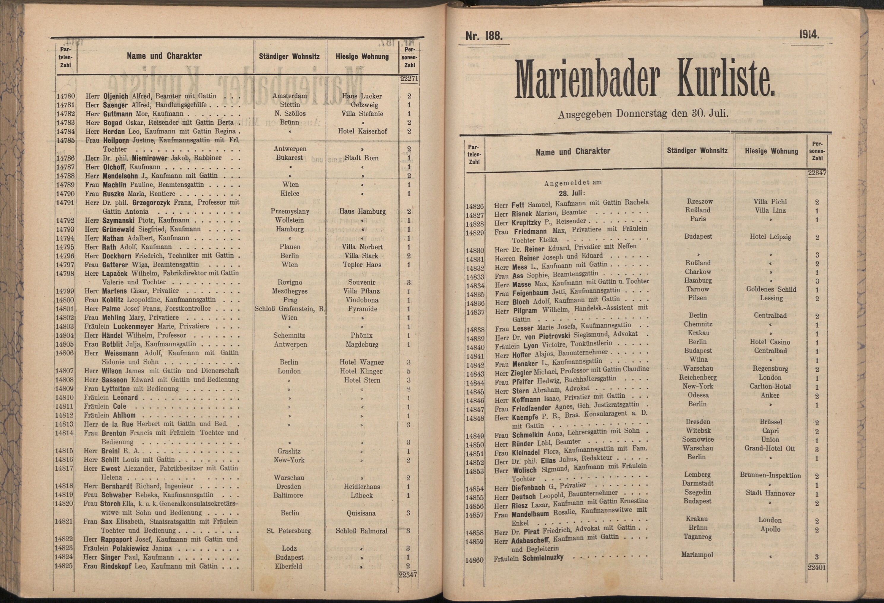 297. soap-ch_knihovna_marienbader-kurliste-1914_2970