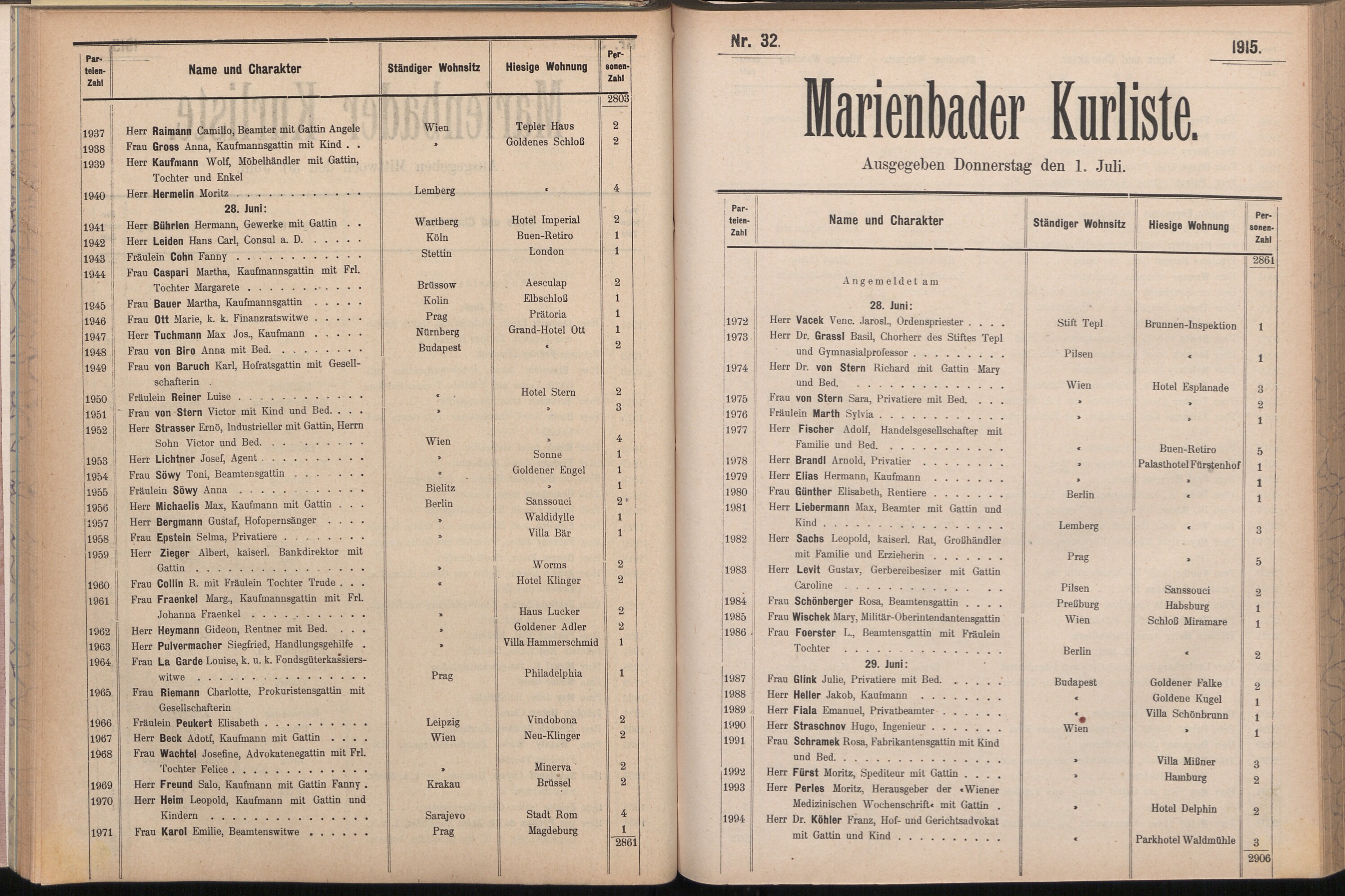 74. soap-ch_knihovna_marienbader-kurliste-1915_0740
