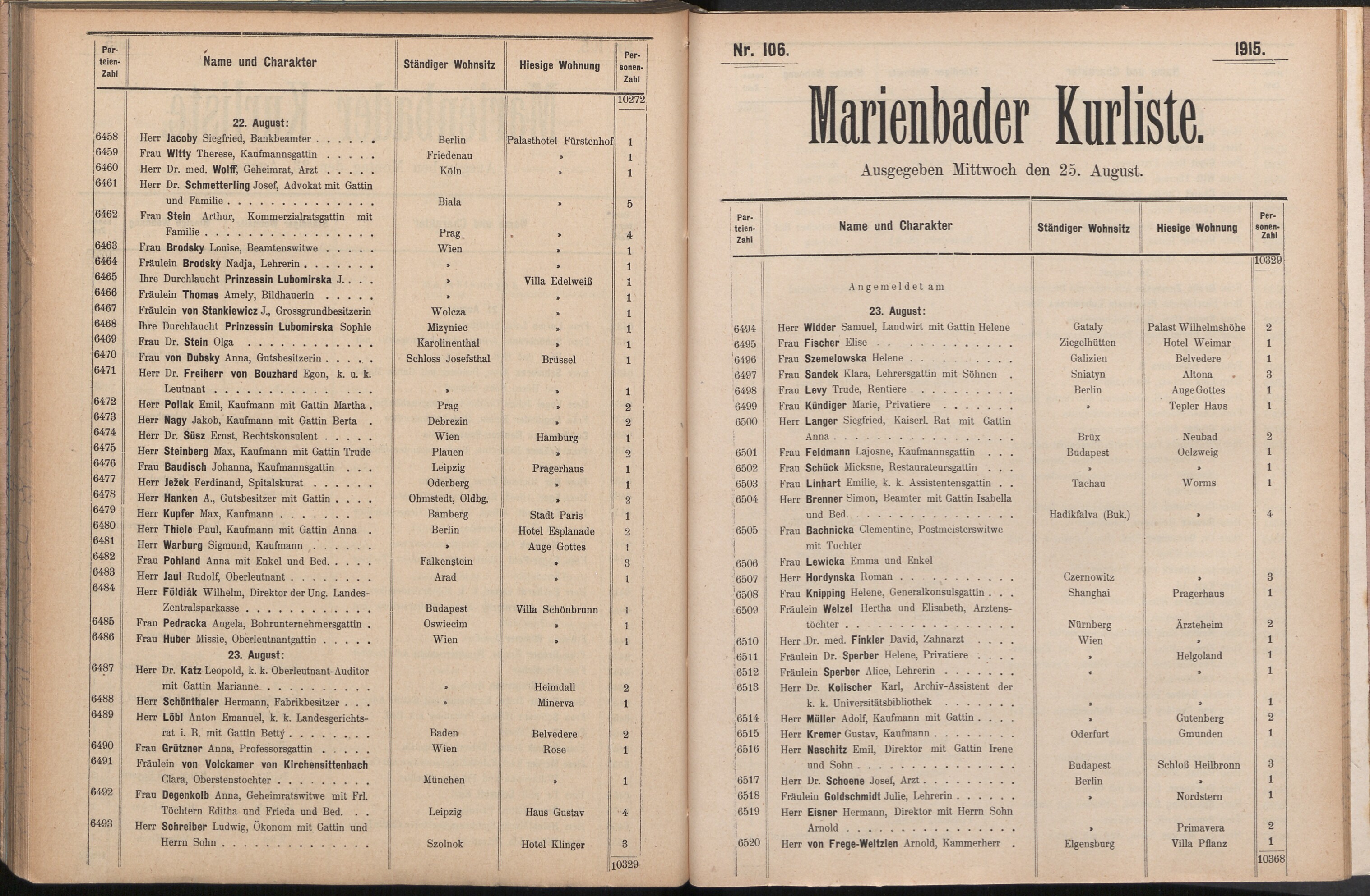 151. soap-ch_knihovna_marienbader-kurliste-1915_1510