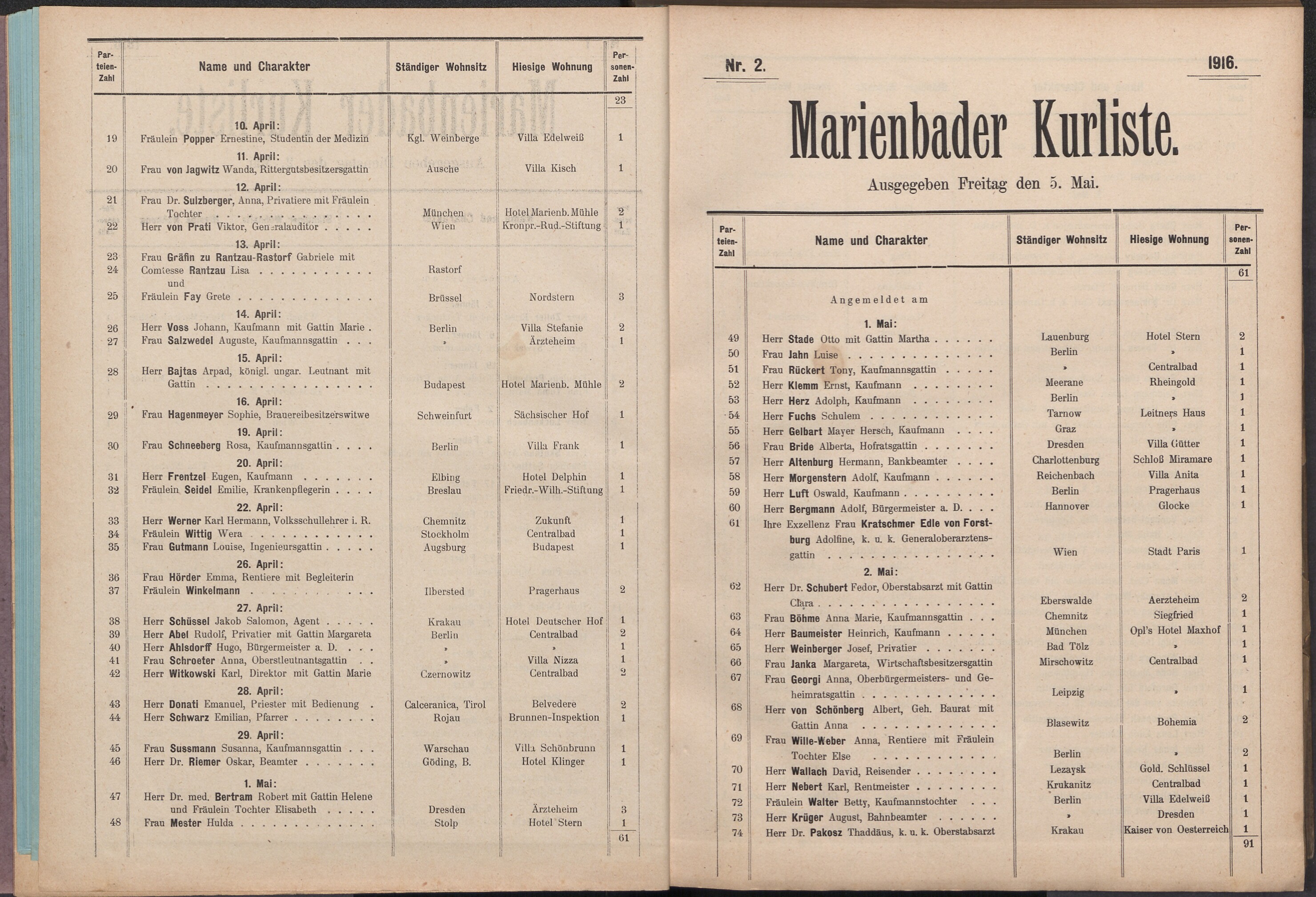 20. soap-ch_knihovna_marienbader-kurliste-1916_0200