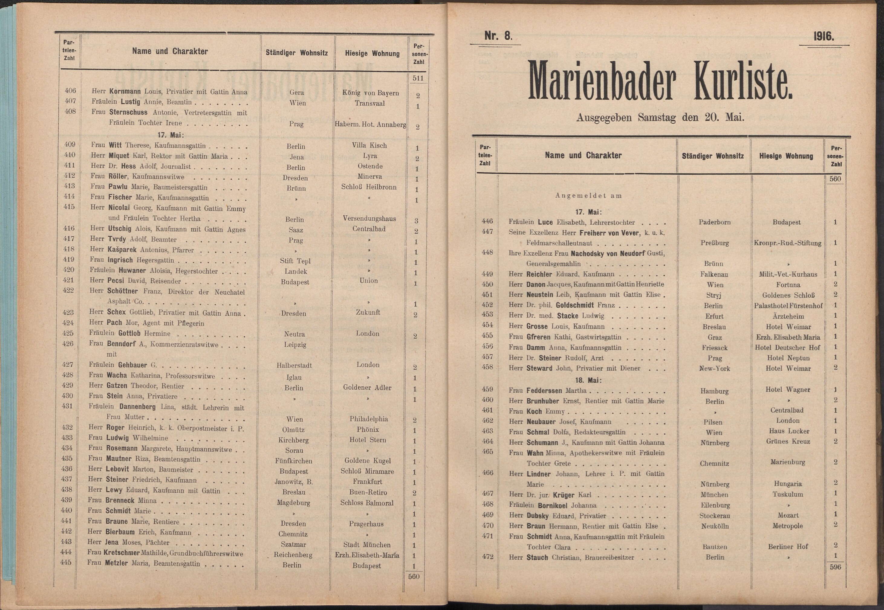 26. soap-ch_knihovna_marienbader-kurliste-1916_0260