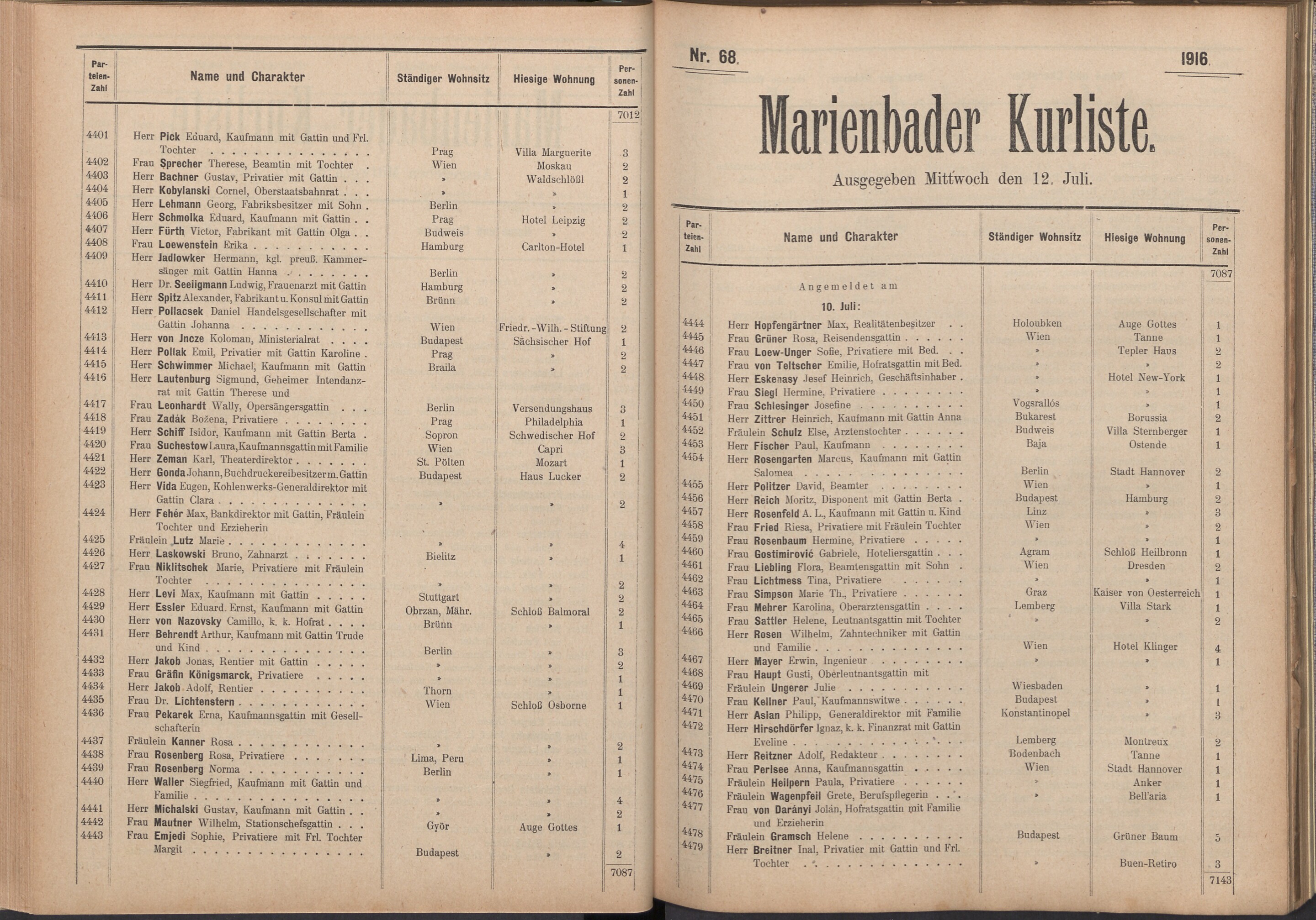 88. soap-ch_knihovna_marienbader-kurliste-1916_0880