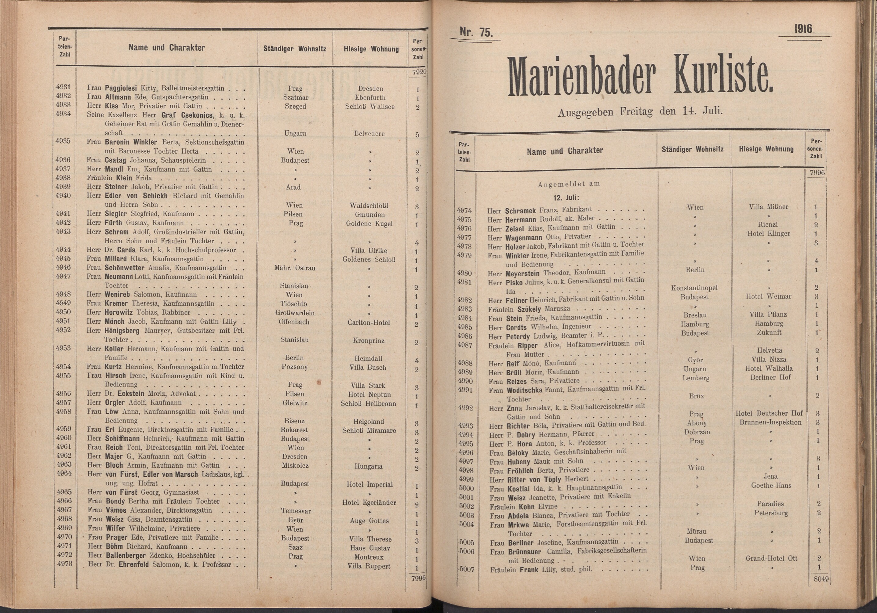 95. soap-ch_knihovna_marienbader-kurliste-1916_0950
