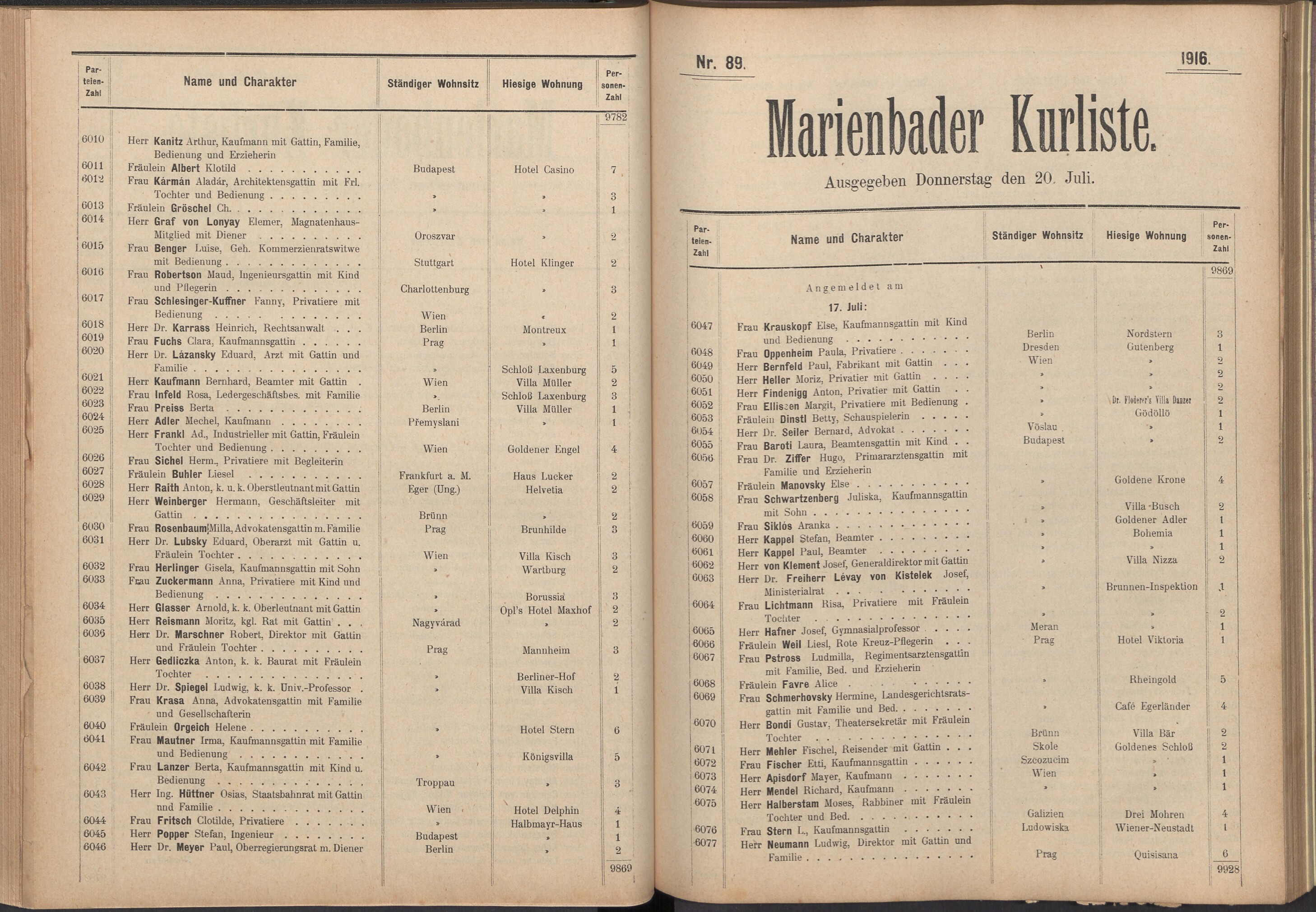 109. soap-ch_knihovna_marienbader-kurliste-1916_1090