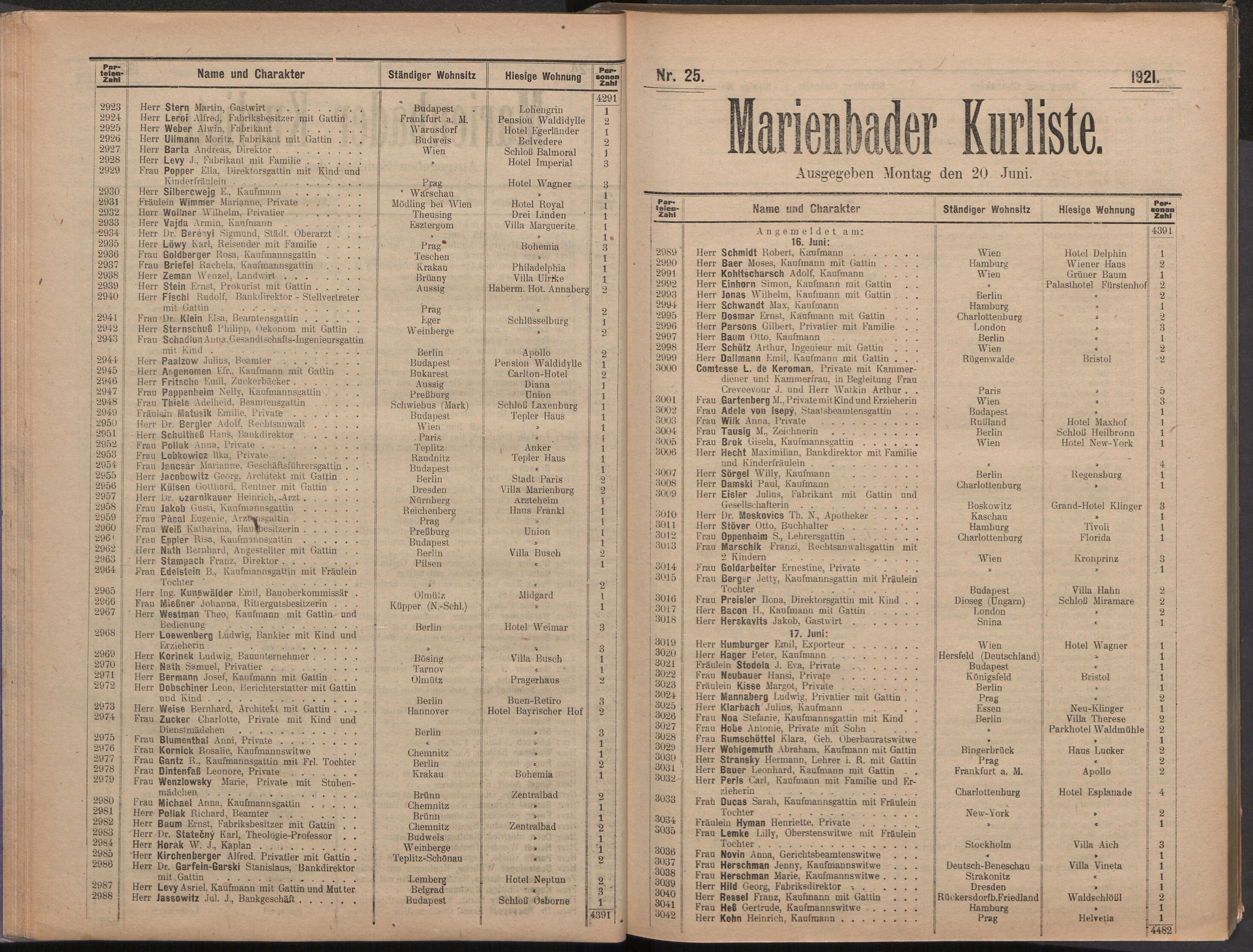 28. soap-ch_knihovna_marienbader-kurliste-1921_0280