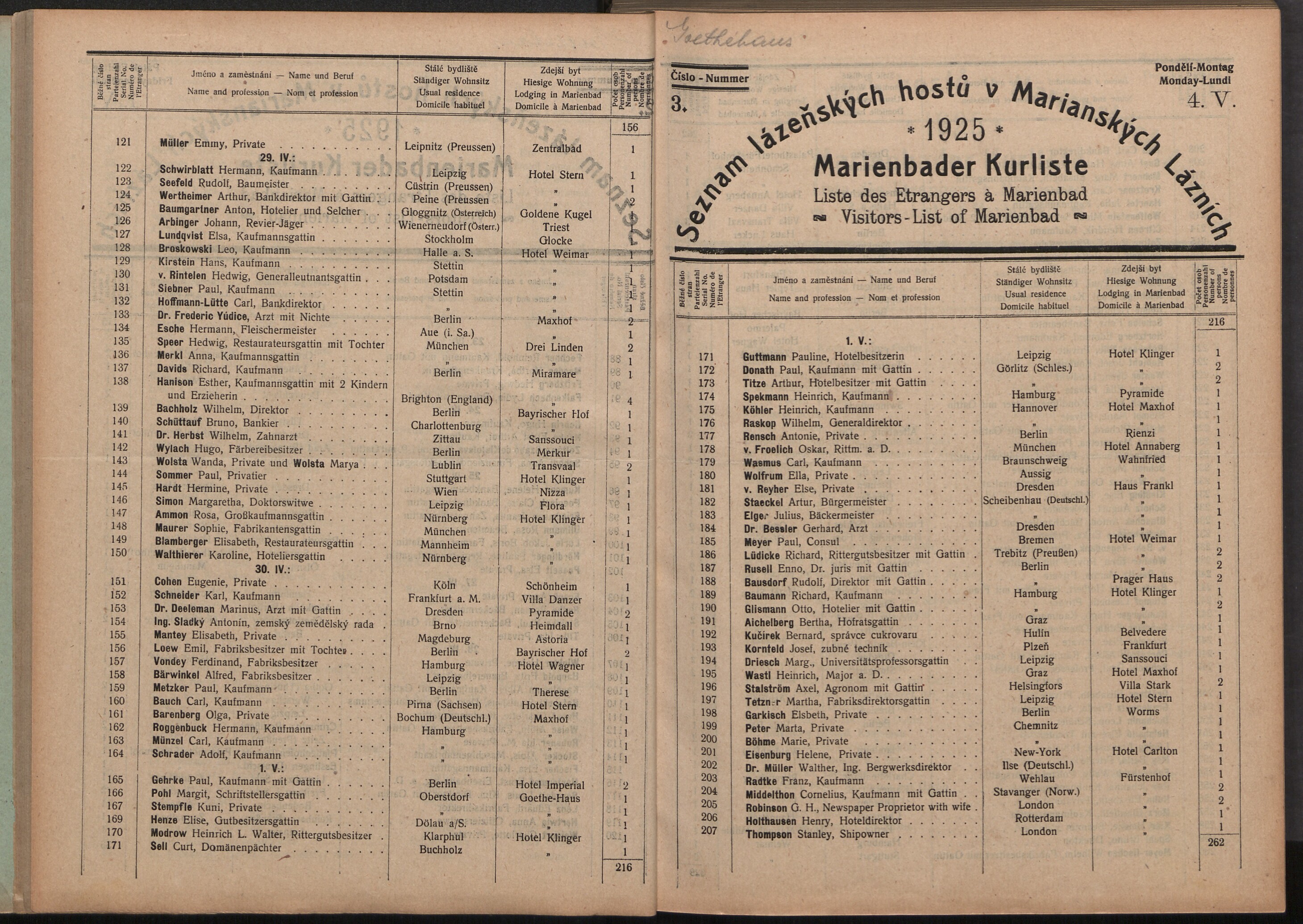 23. soap-ch_knihovna_marienbader-kurliste-1925_0230