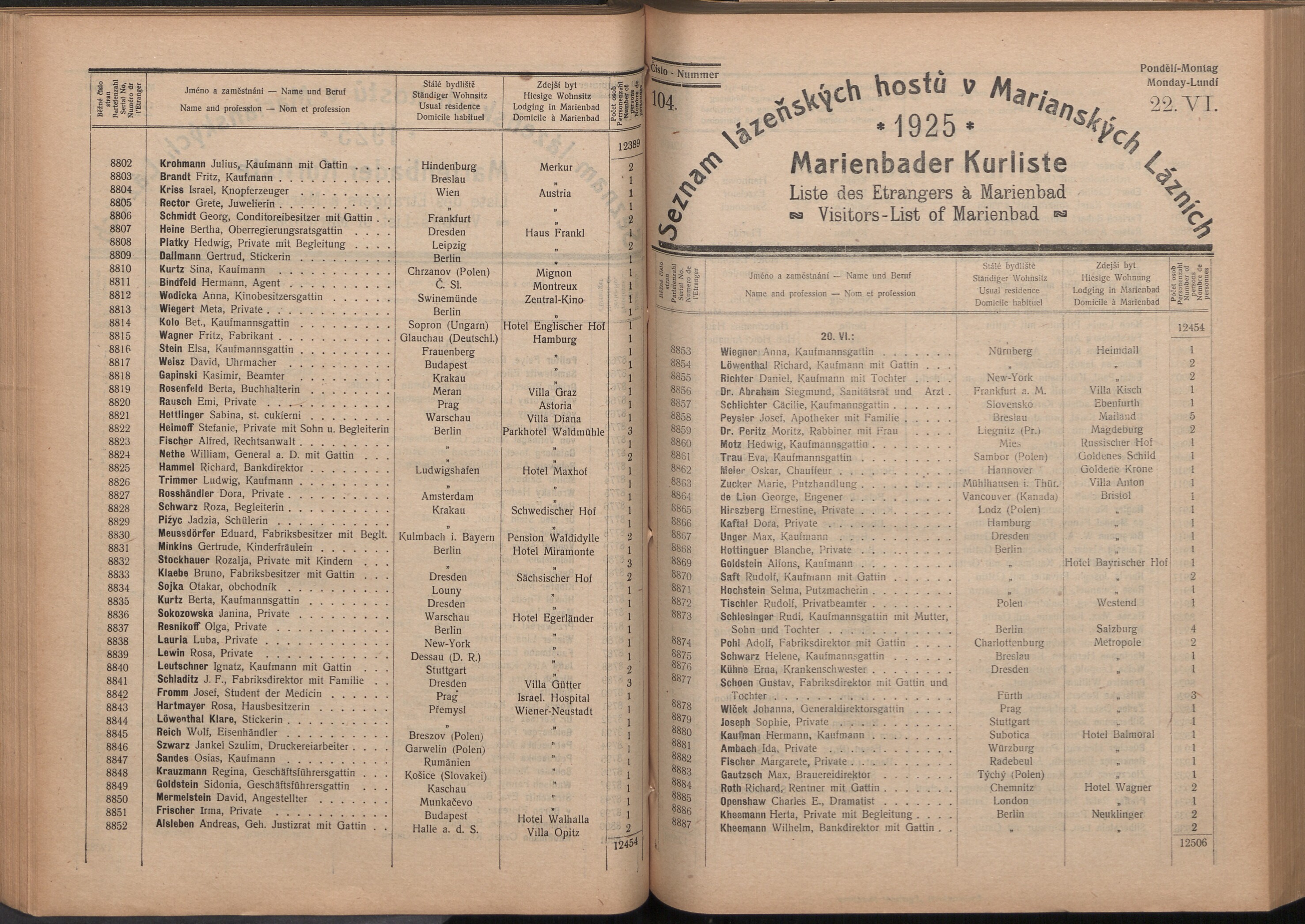 125. soap-ch_knihovna_marienbader-kurliste-1925_1250