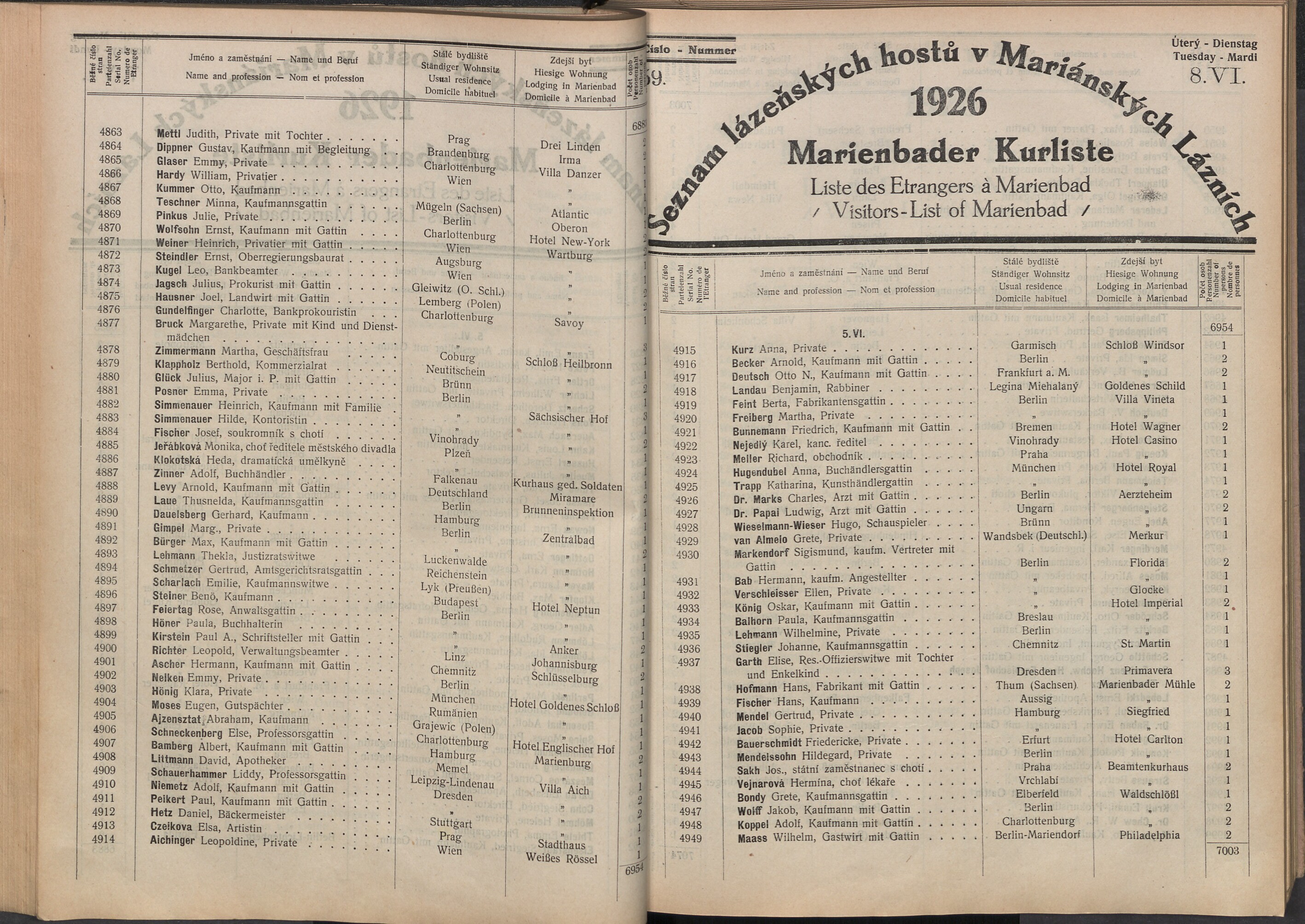 72. soap-ch_knihovna_marienbader-kurliste-1926_0720