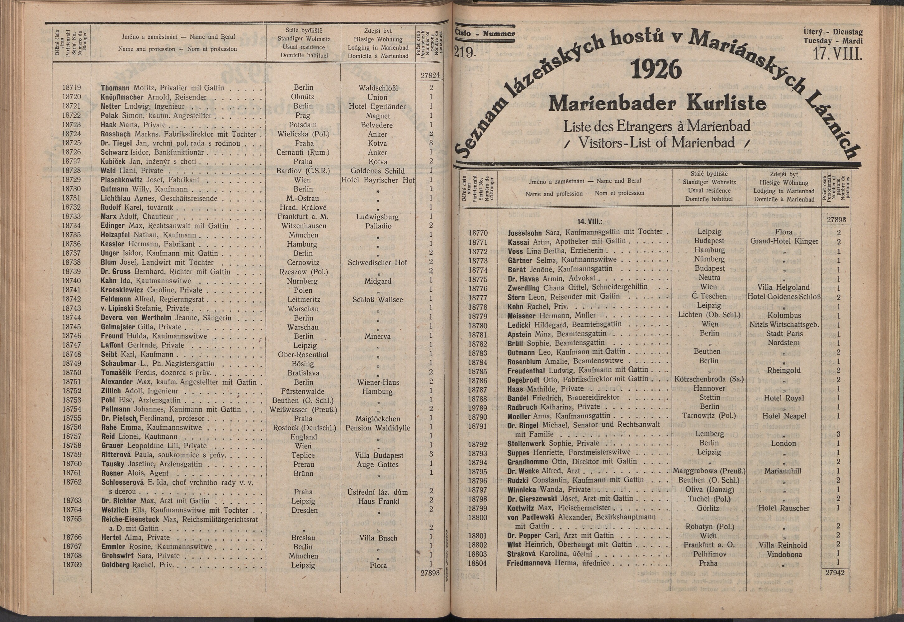 234. soap-ch_knihovna_marienbader-kurliste-1926_2340