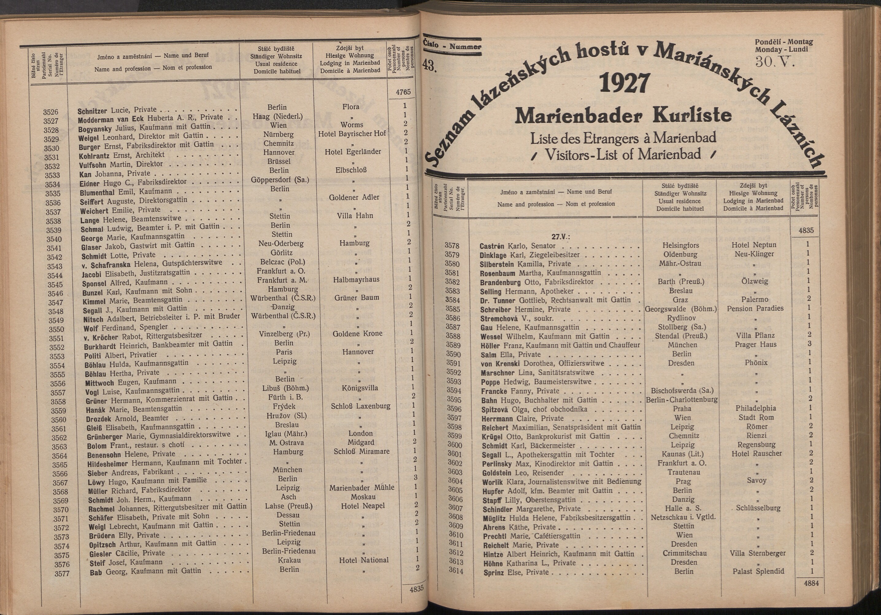 121. soap-ch_knihovna_marienbader-kurliste-1927_1210