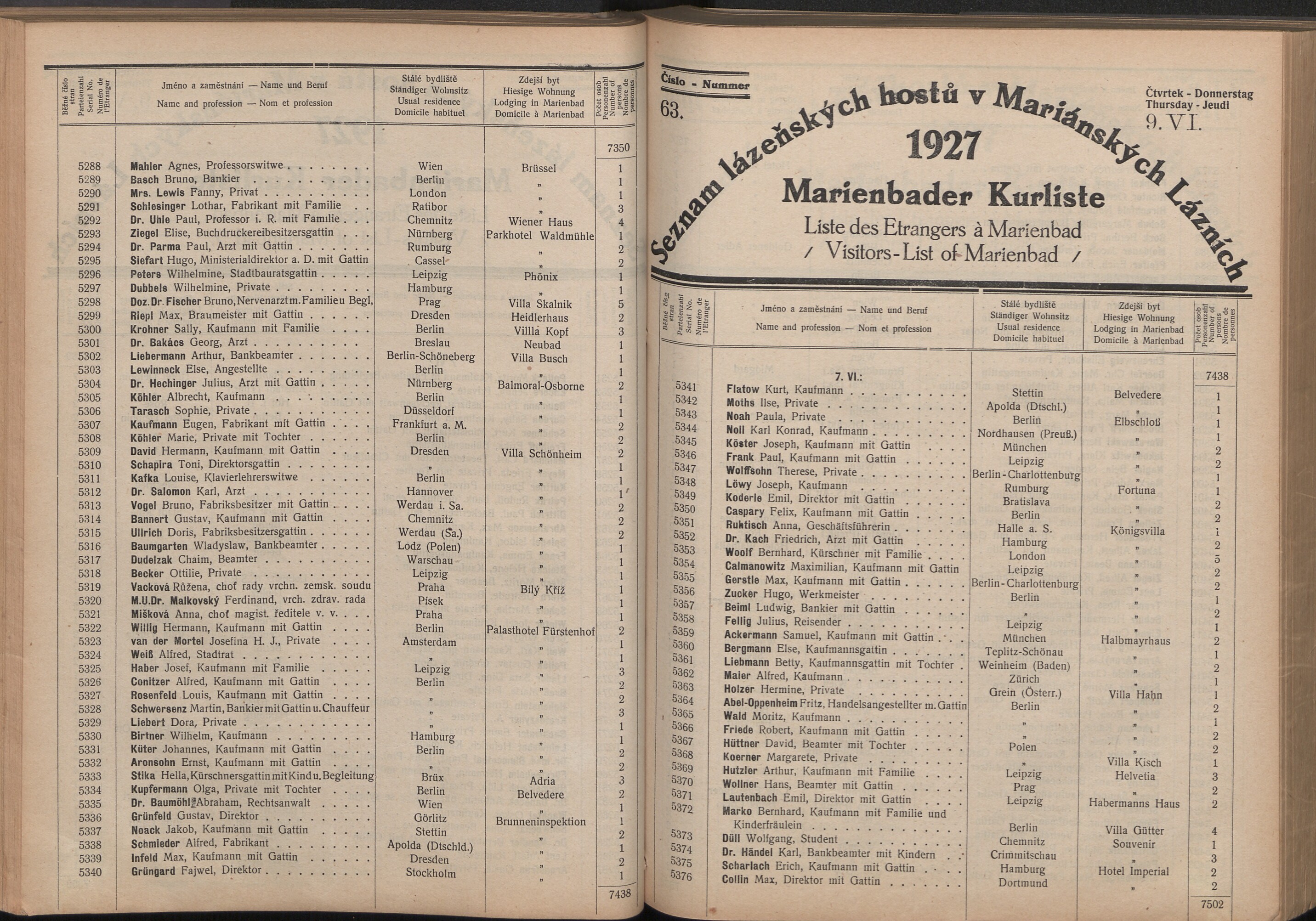 142. soap-ch_knihovna_marienbader-kurliste-1927_1420