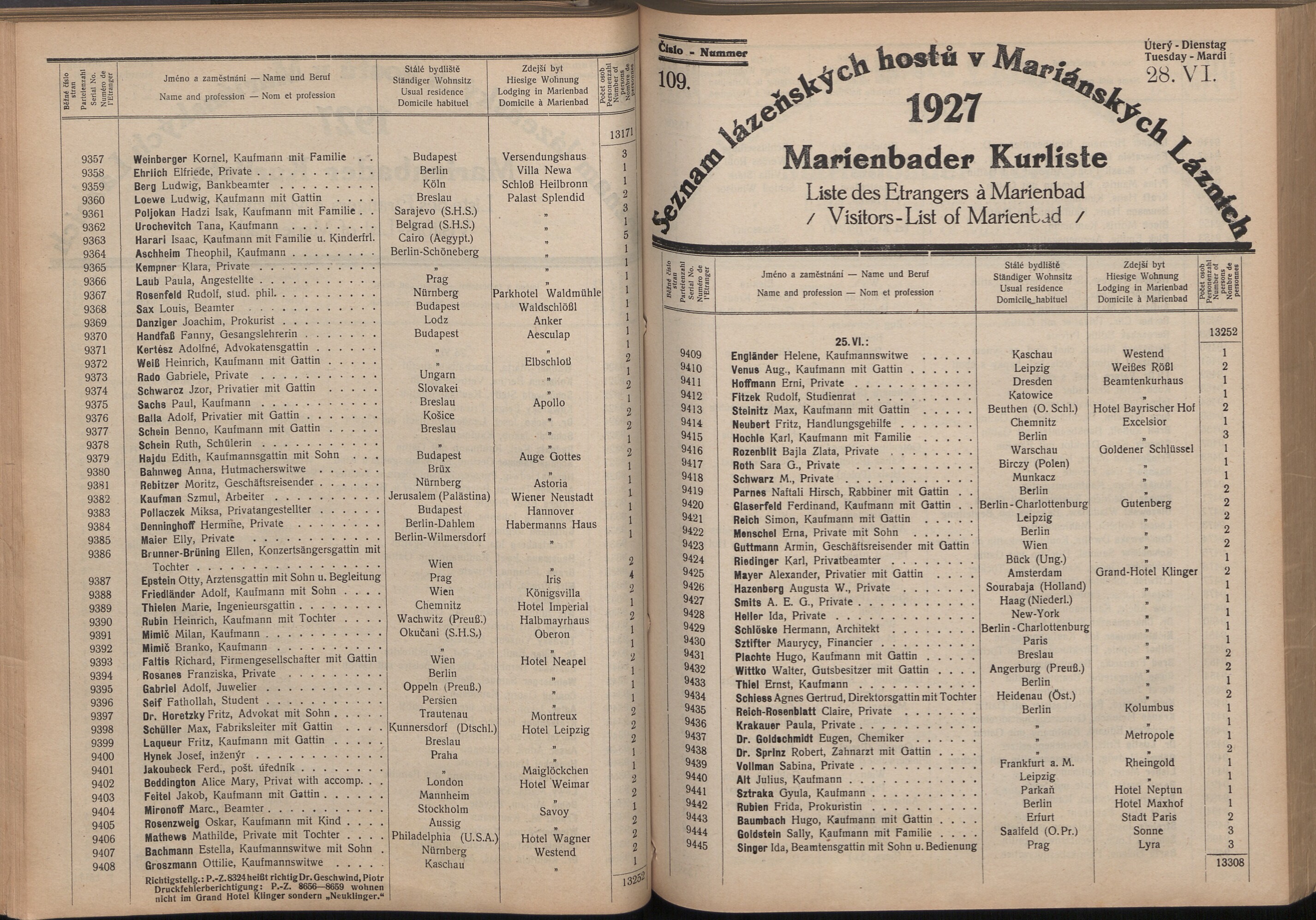 188. soap-ch_knihovna_marienbader-kurliste-1927_1880