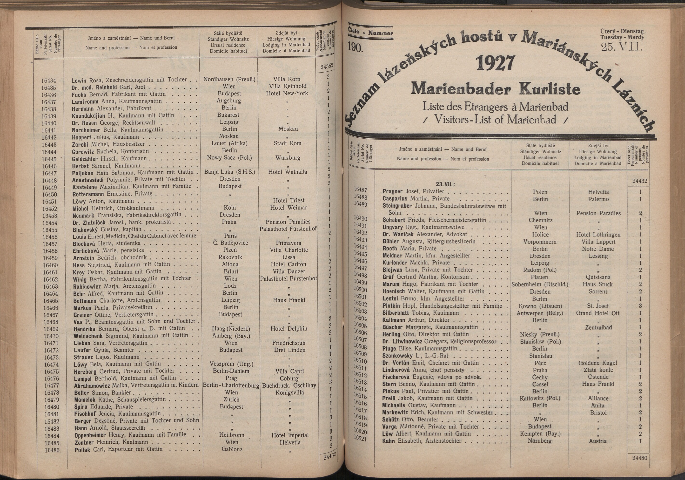 270. soap-ch_knihovna_marienbader-kurliste-1927_2700