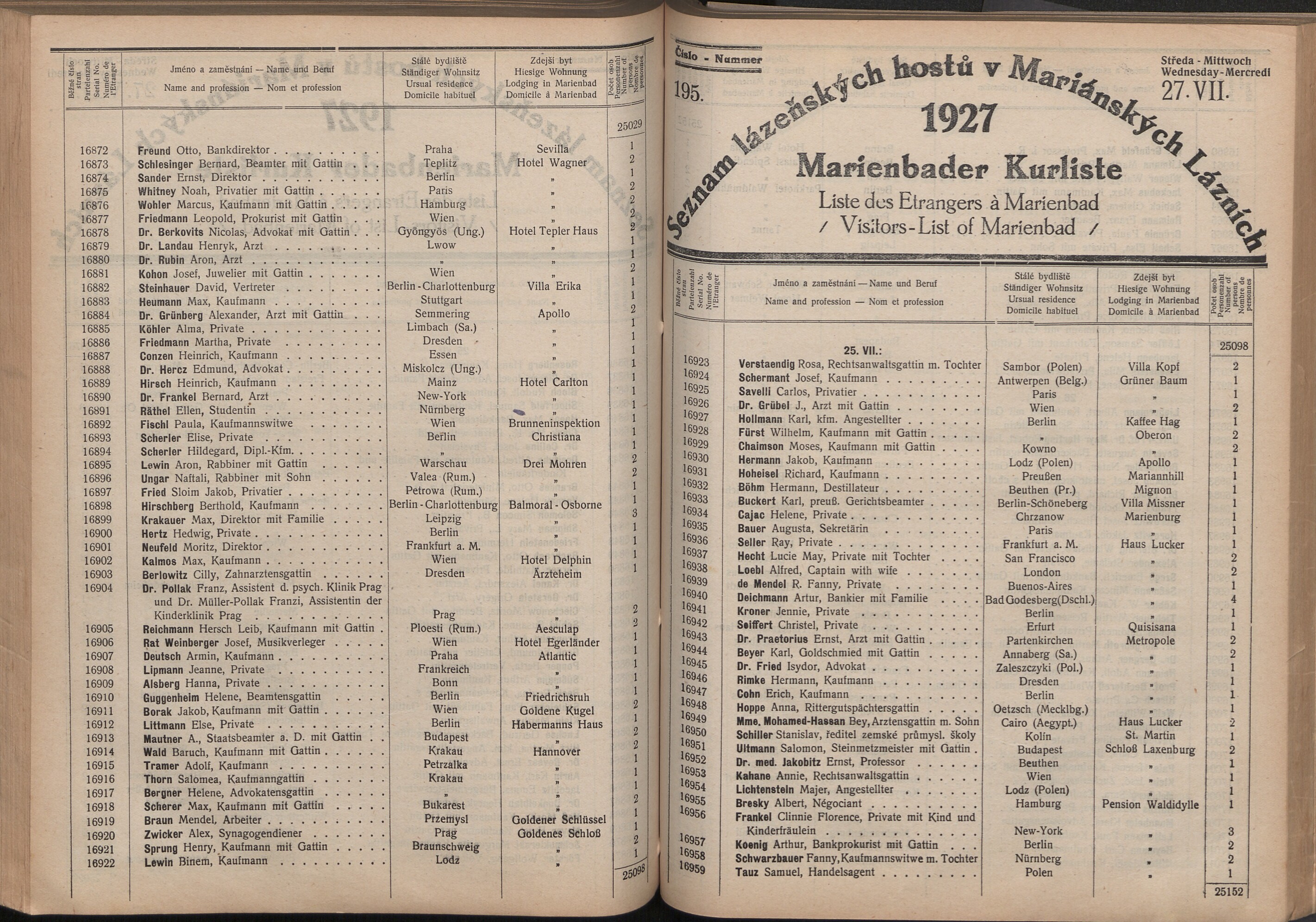 275. soap-ch_knihovna_marienbader-kurliste-1927_2750