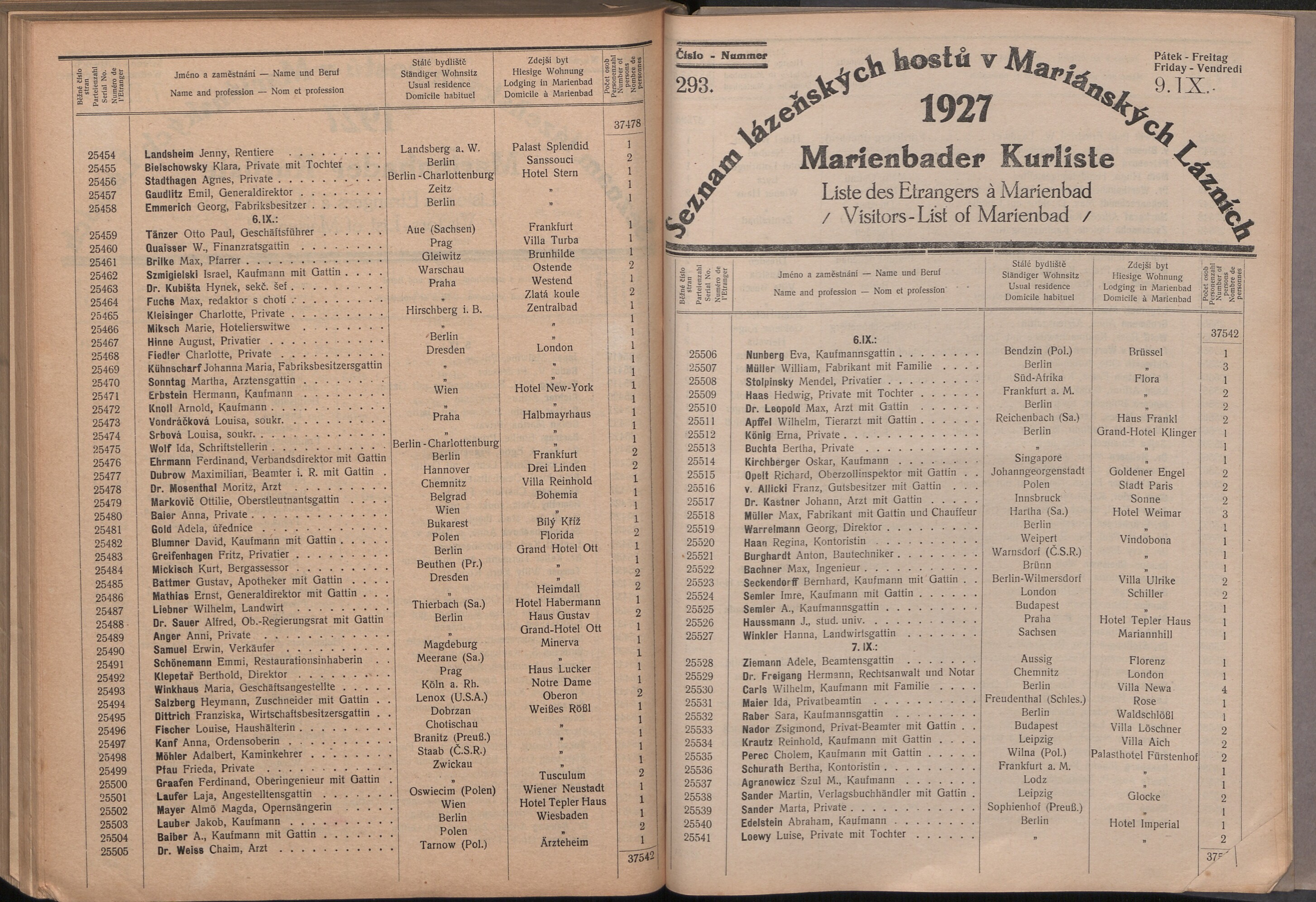 375. soap-ch_knihovna_marienbader-kurliste-1927_3750