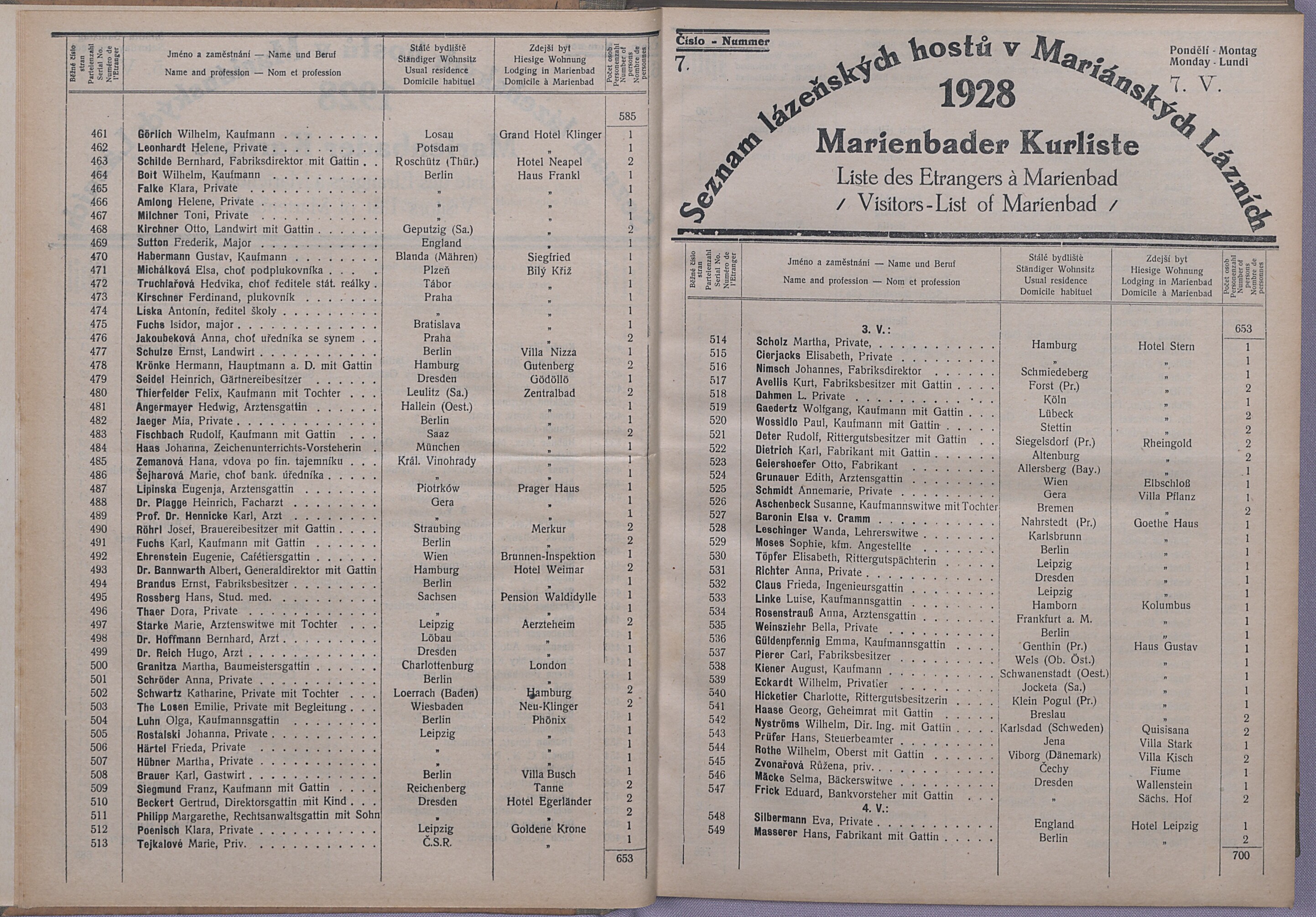 16. soap-ch_knihovna_marienbader-kurliste-1928_0160