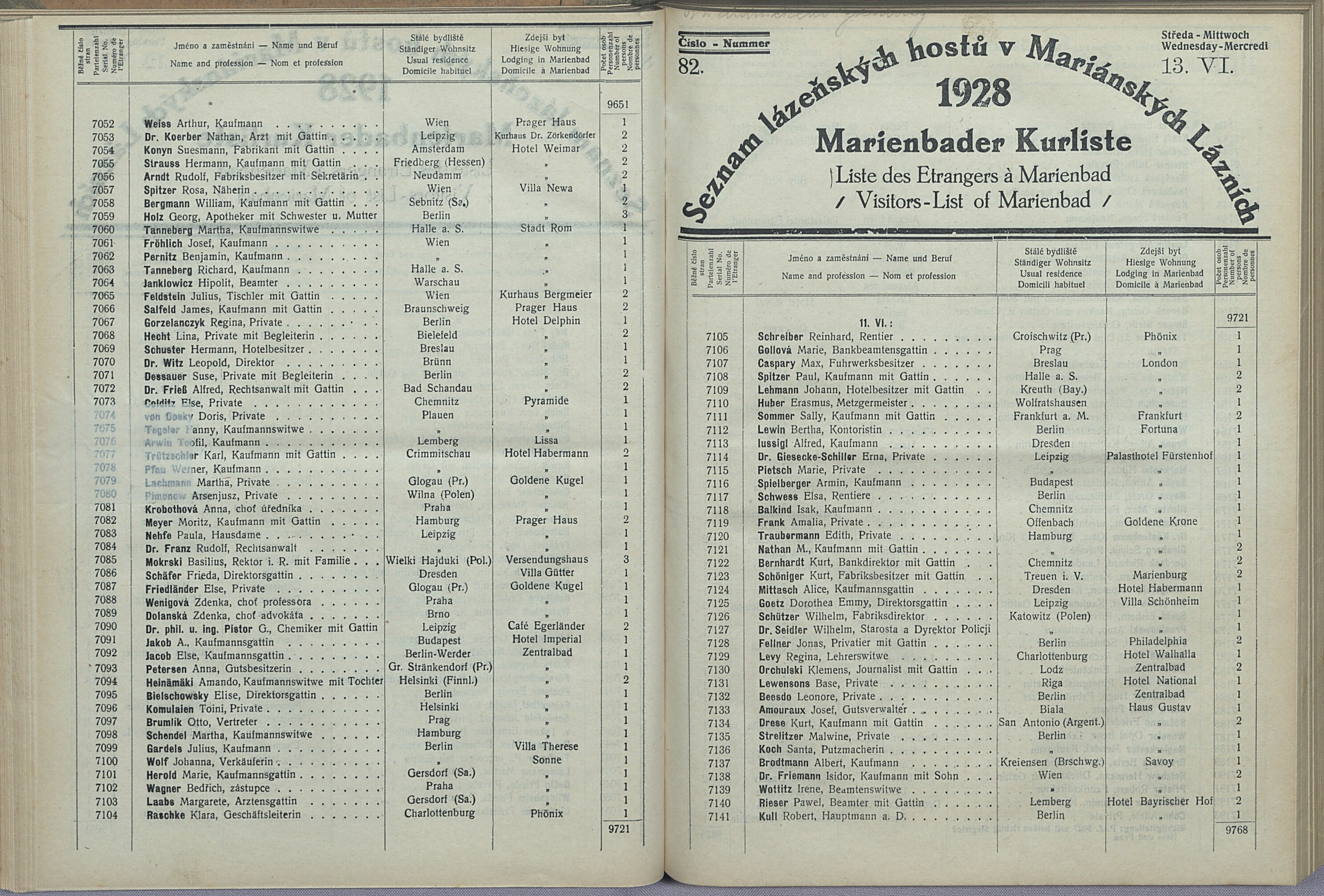 92. soap-ch_knihovna_marienbader-kurliste-1928_0920