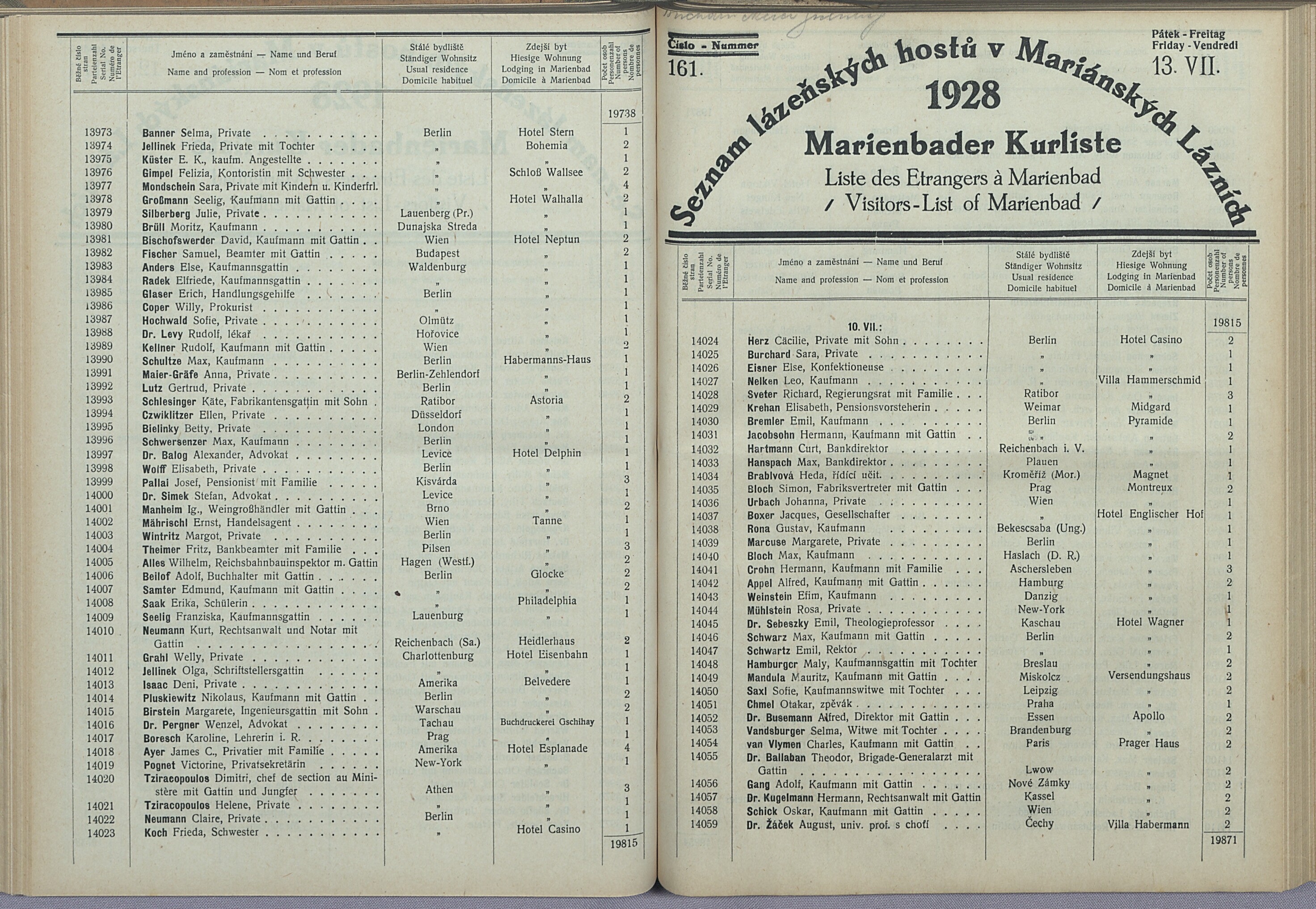 172. soap-ch_knihovna_marienbader-kurliste-1928_1720