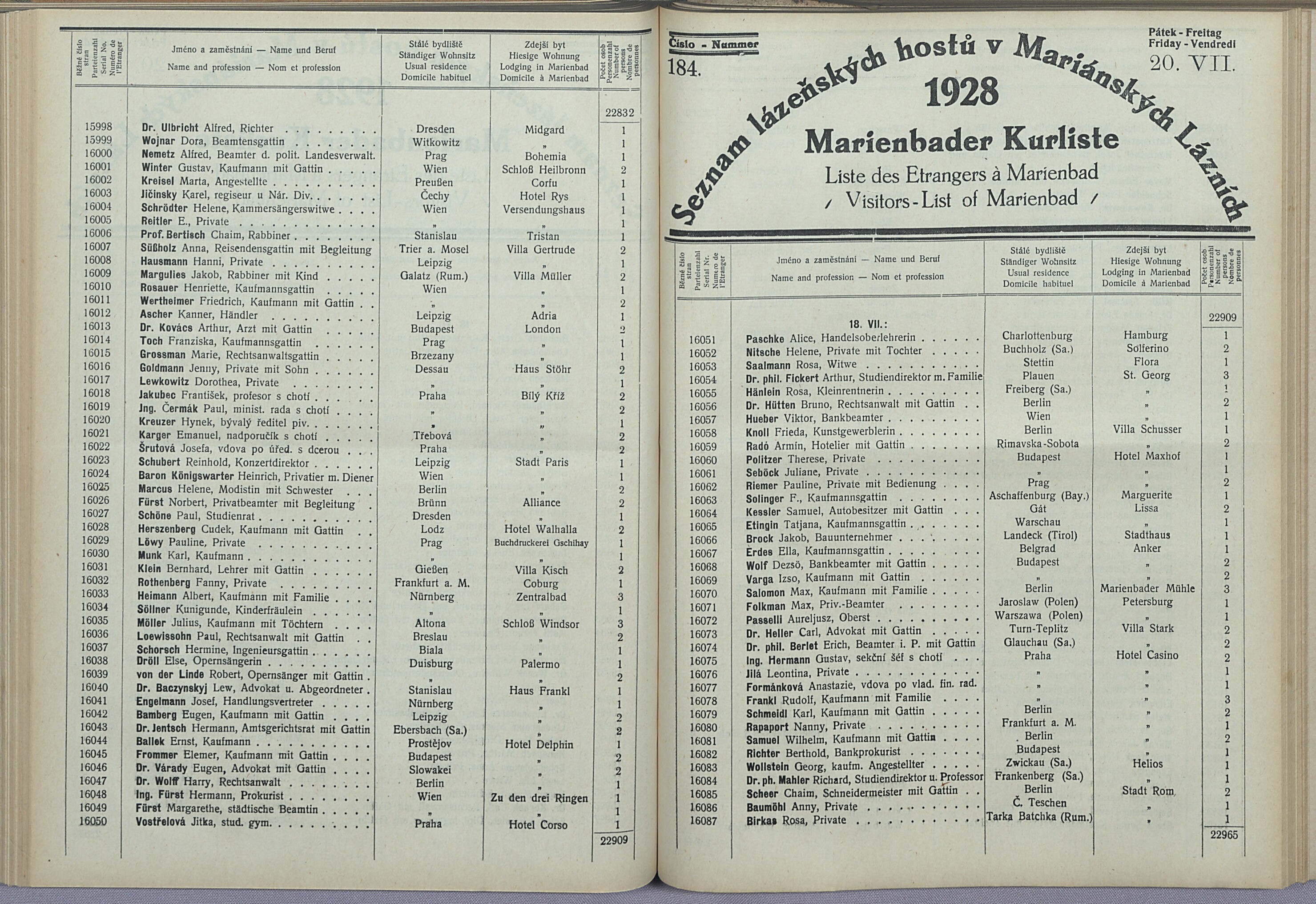 195. soap-ch_knihovna_marienbader-kurliste-1928_1950