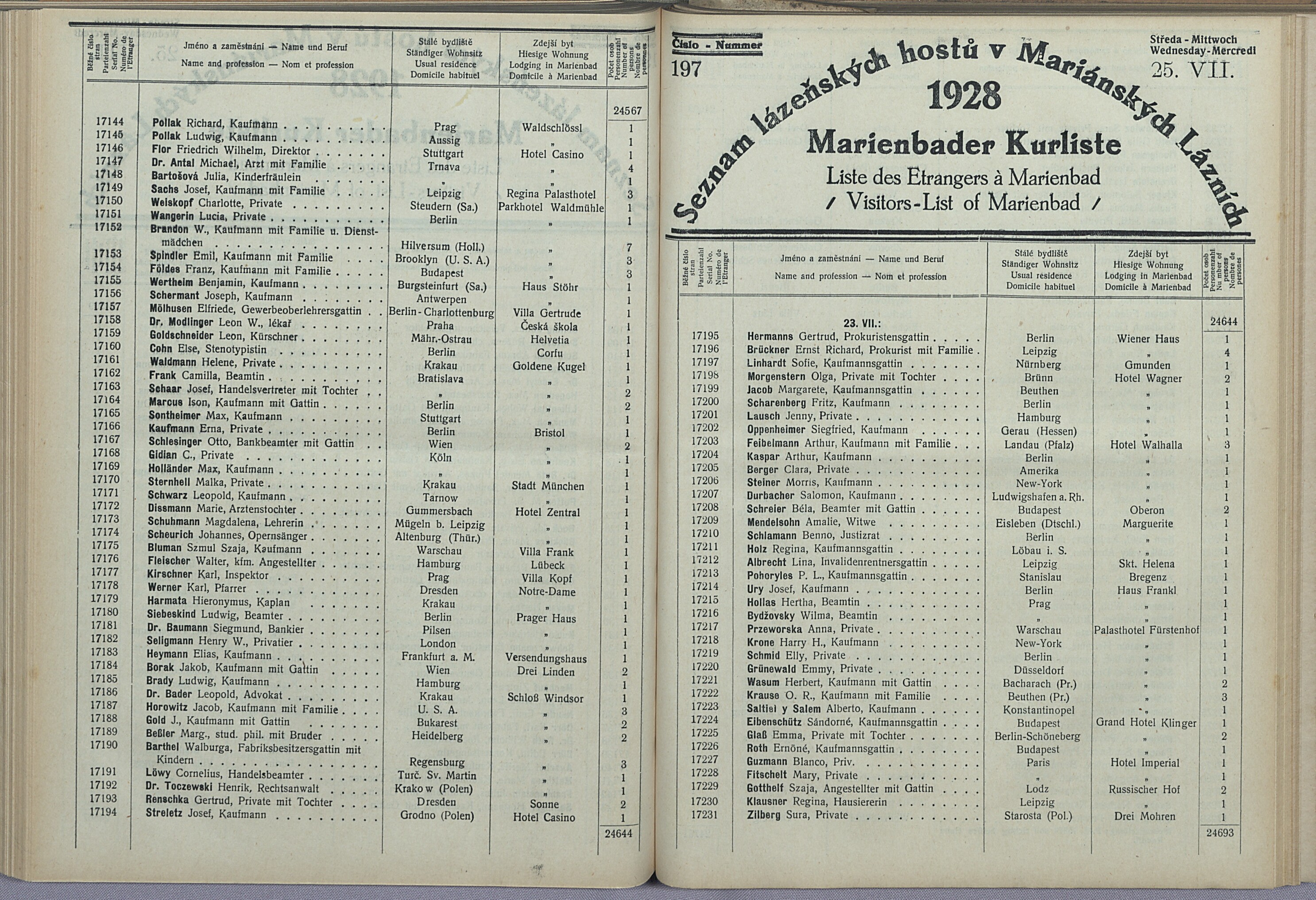 208. soap-ch_knihovna_marienbader-kurliste-1928_2080