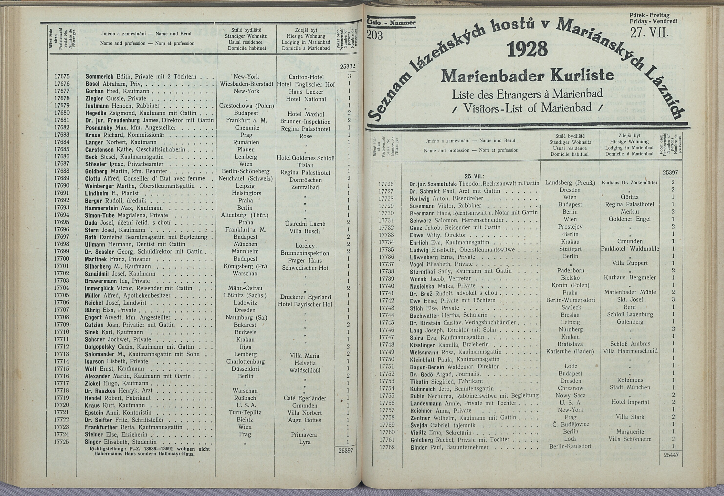 214. soap-ch_knihovna_marienbader-kurliste-1928_2140