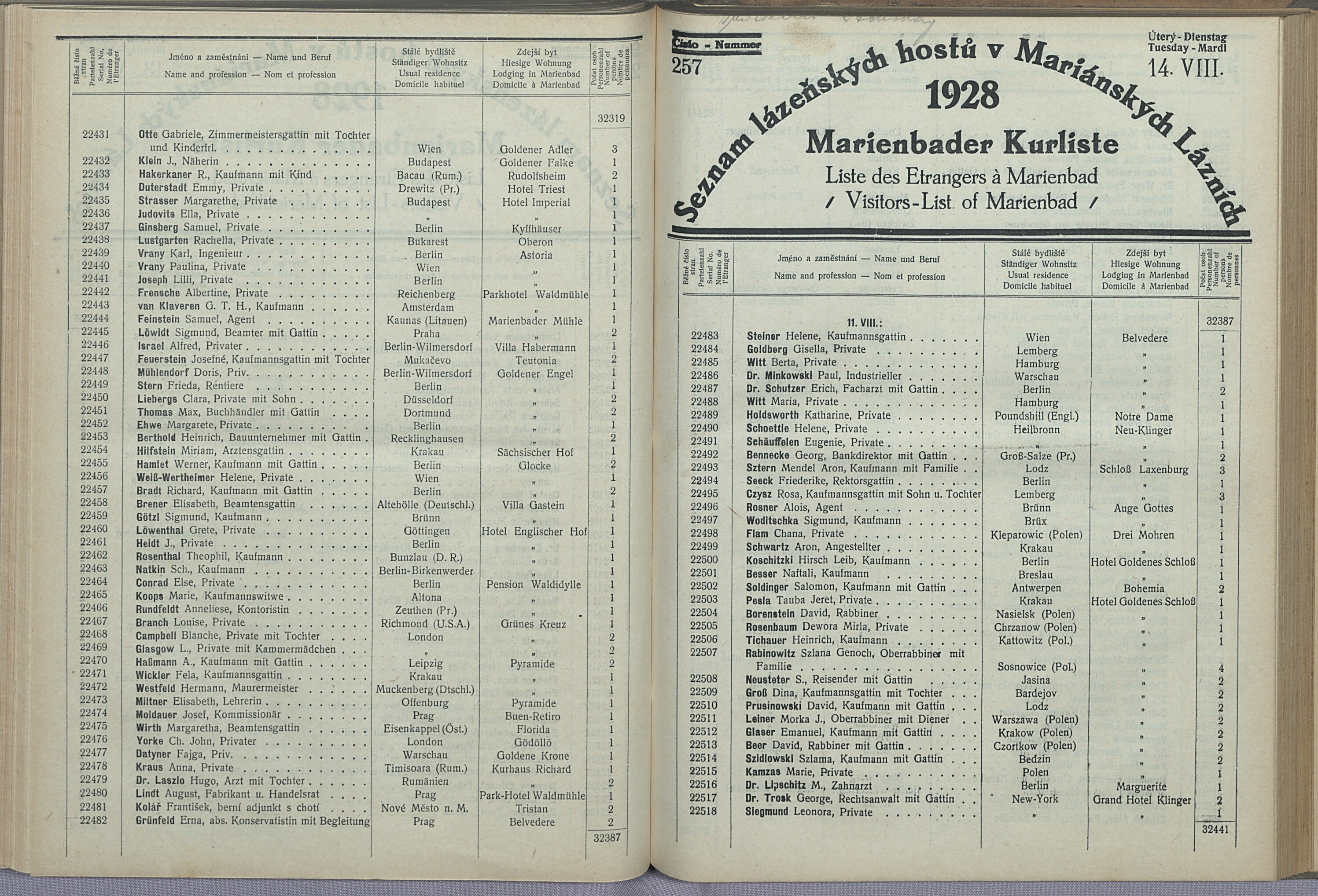 270. soap-ch_knihovna_marienbader-kurliste-1928_2700