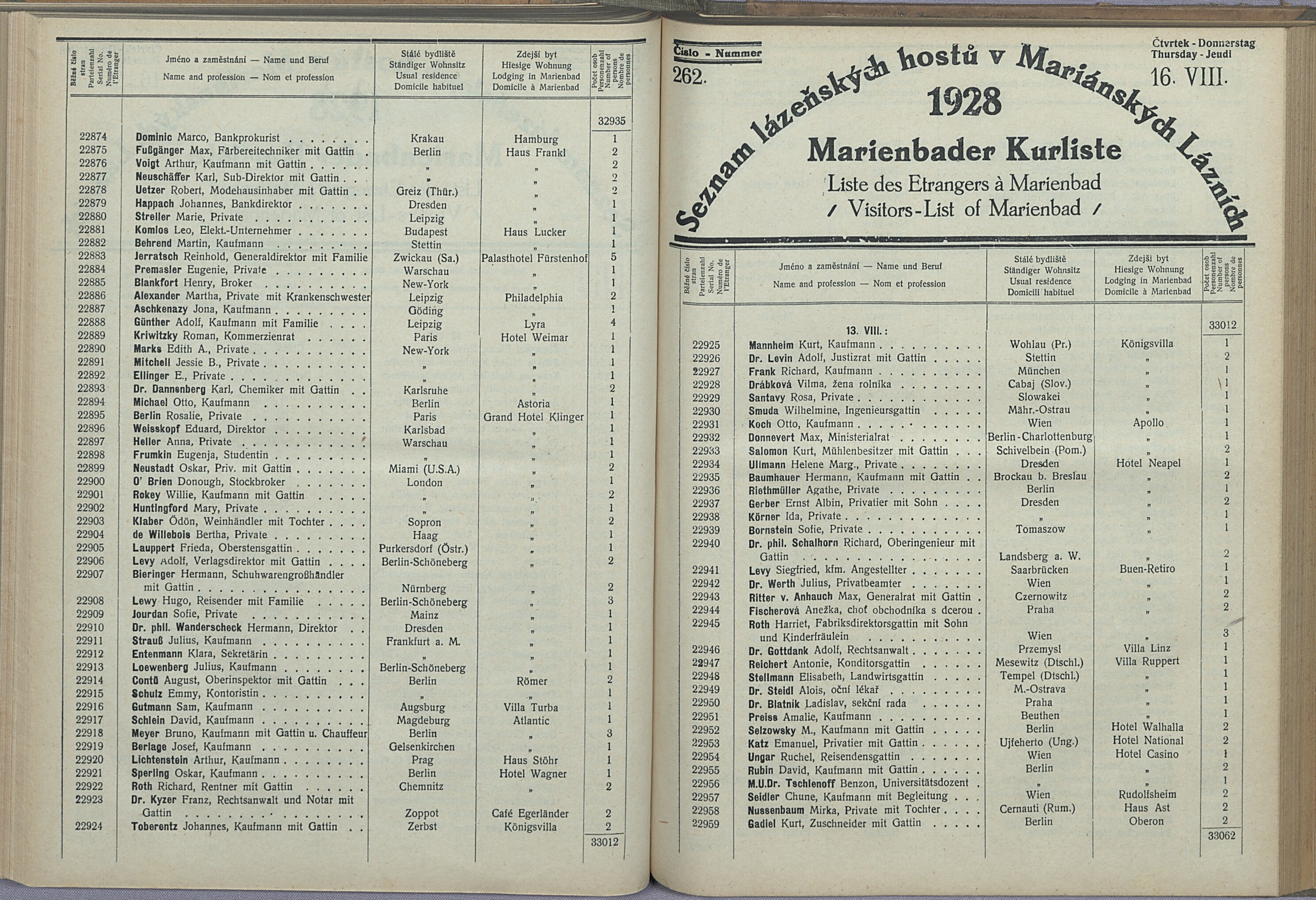 275. soap-ch_knihovna_marienbader-kurliste-1928_2750