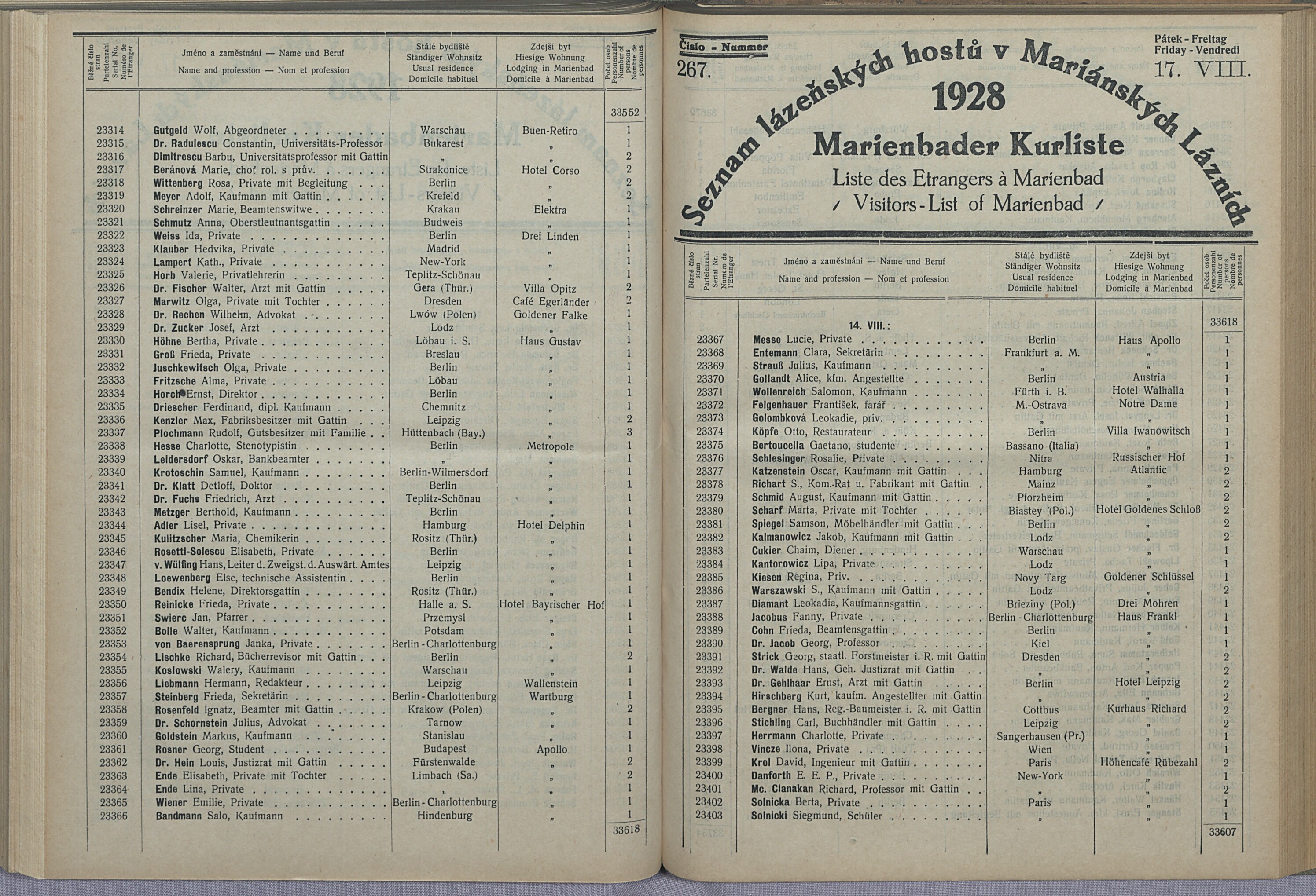 280. soap-ch_knihovna_marienbader-kurliste-1928_2800