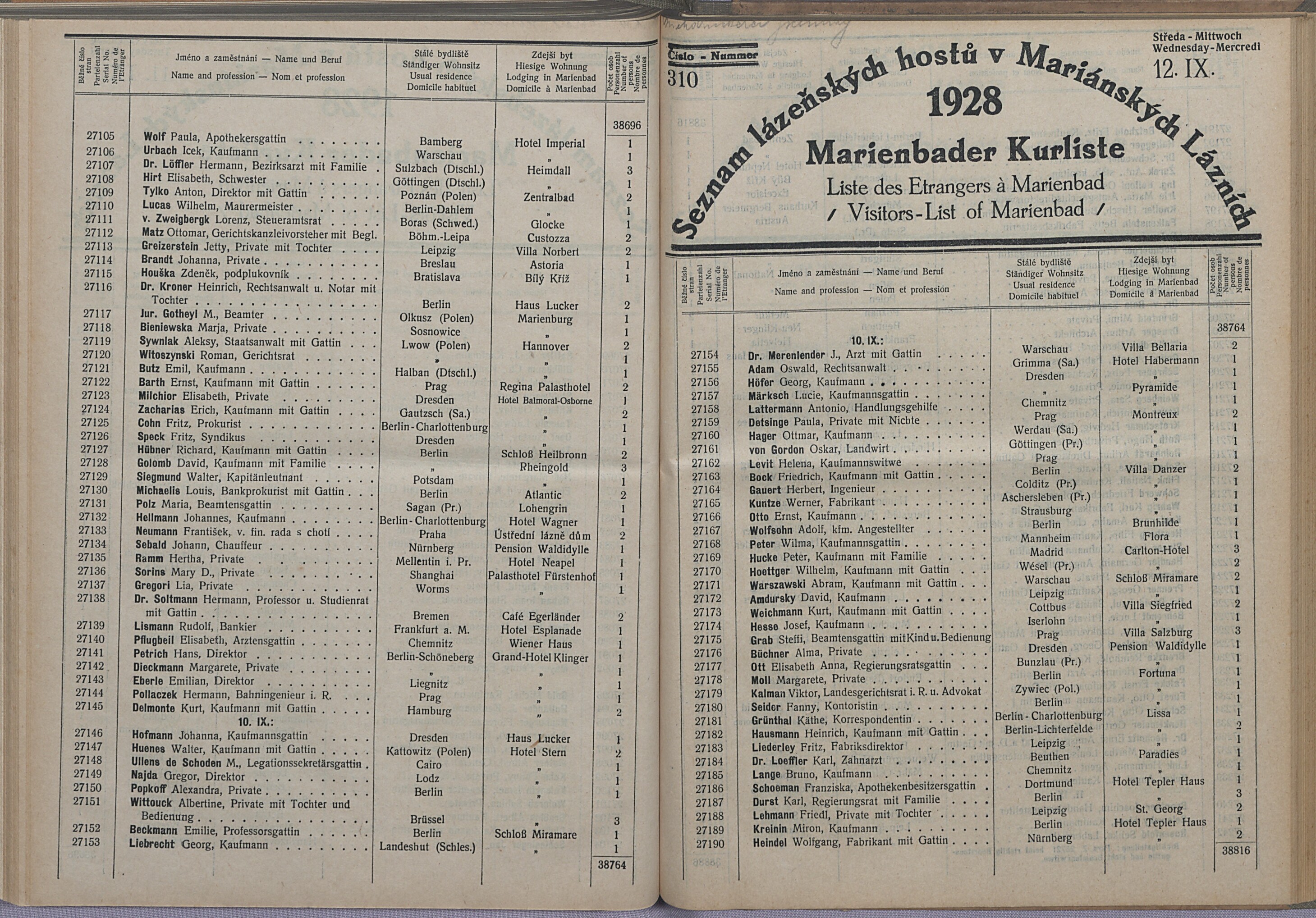 324. soap-ch_knihovna_marienbader-kurliste-1928_3240