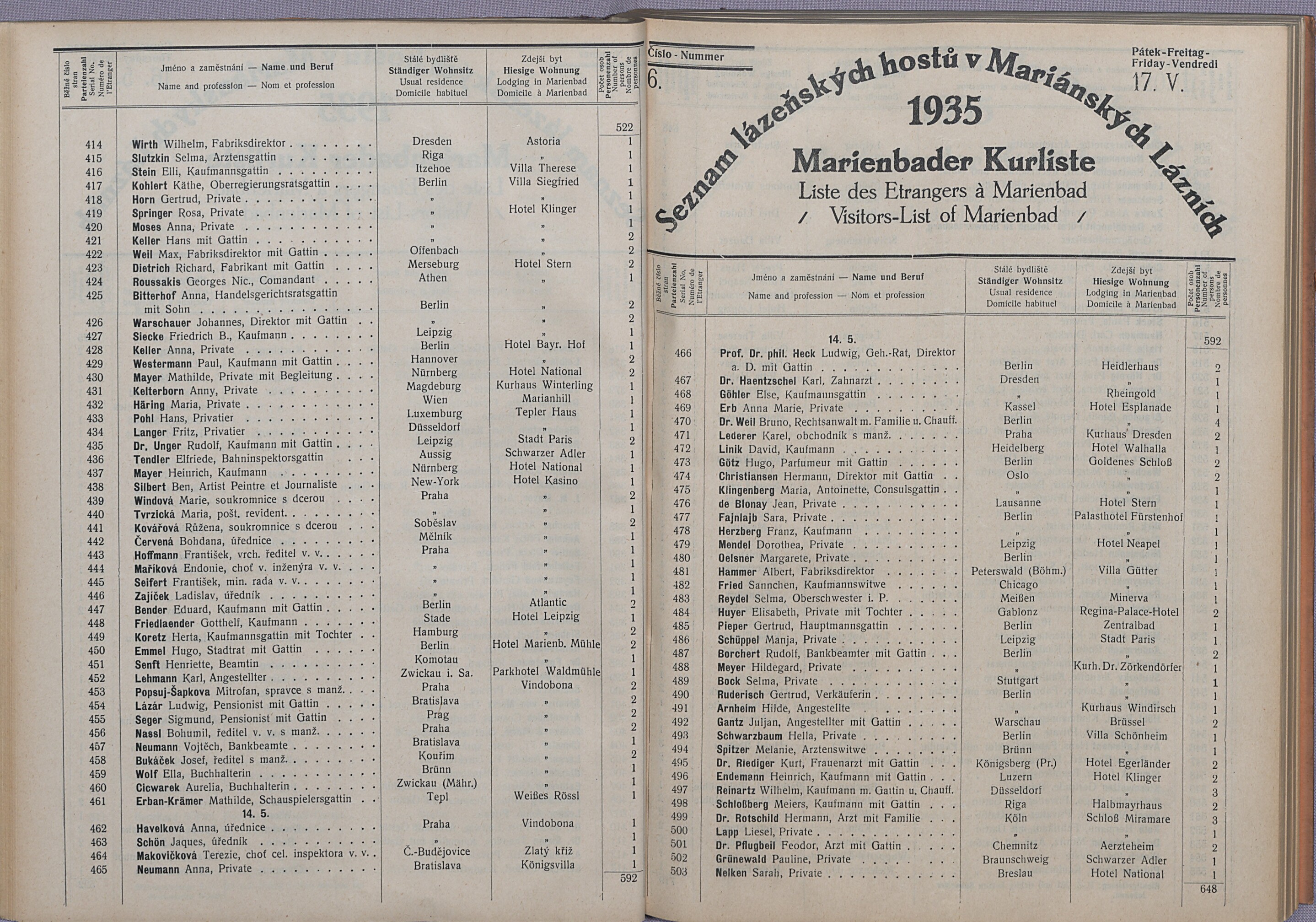 53. soap-ch_knihovna_marienbader-kurliste-1935_0530