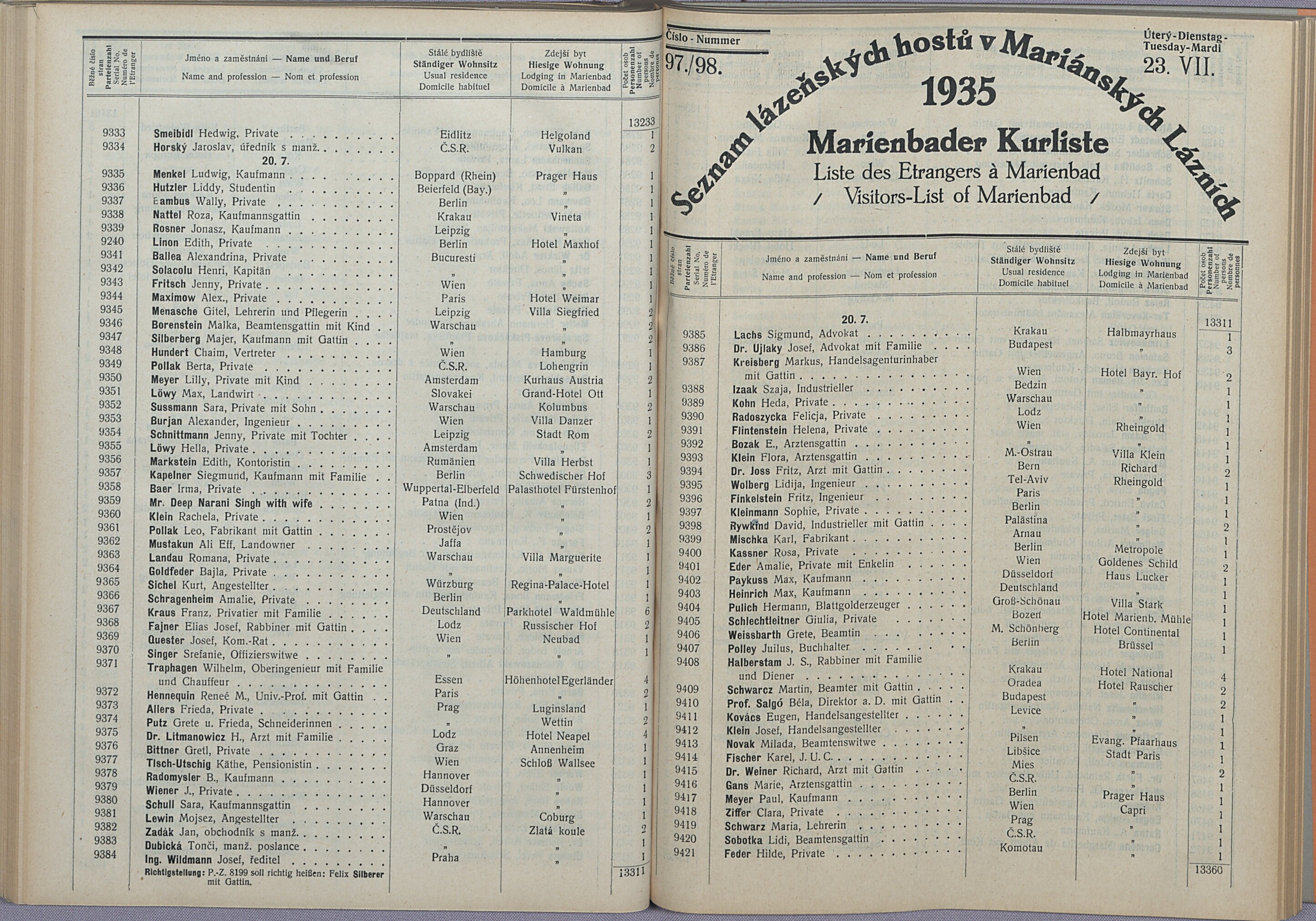 145. soap-ch_knihovna_marienbader-kurliste-1935_1450