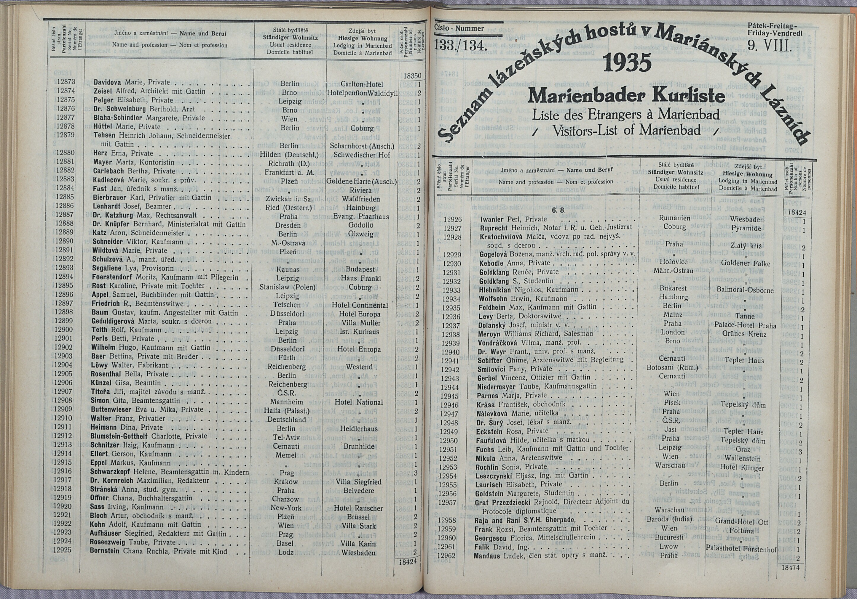 182. soap-ch_knihovna_marienbader-kurliste-1935_1820