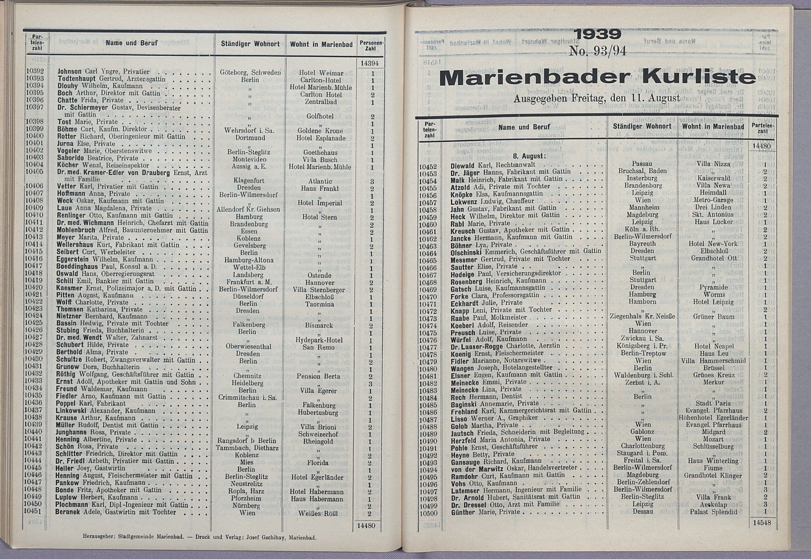 133. soap-ch_knihovna_marienbader-kurliste-1939_1330