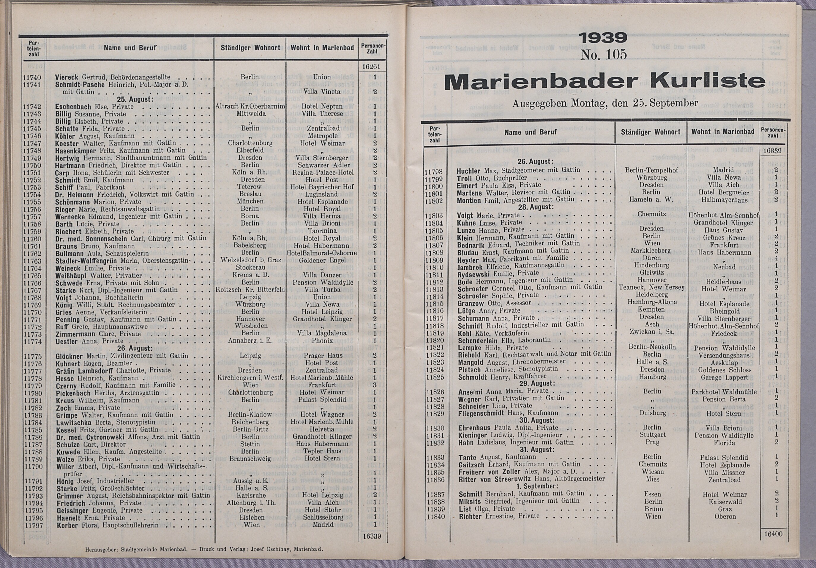 145. soap-ch_knihovna_marienbader-kurliste-1939_1450