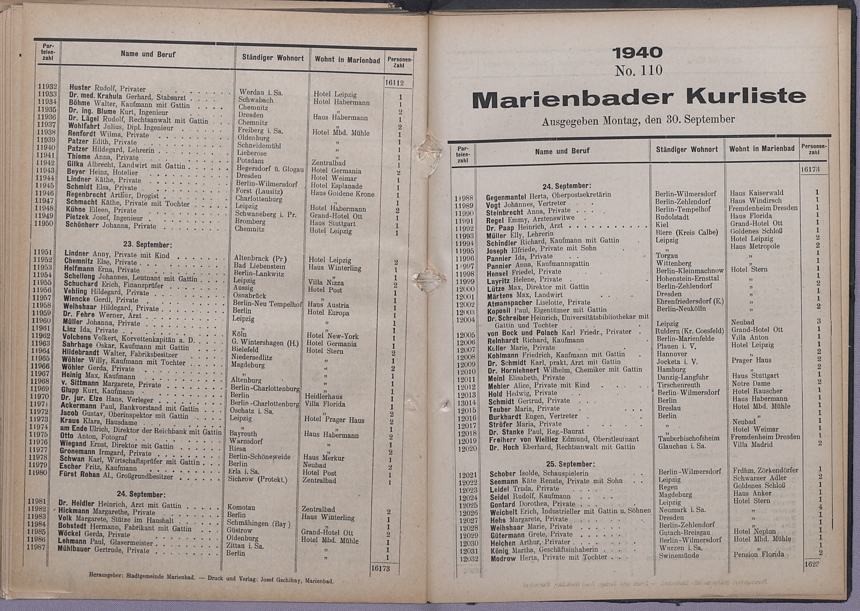 118. soap-ch_knihovna_marienbader-kurliste-1940_1180