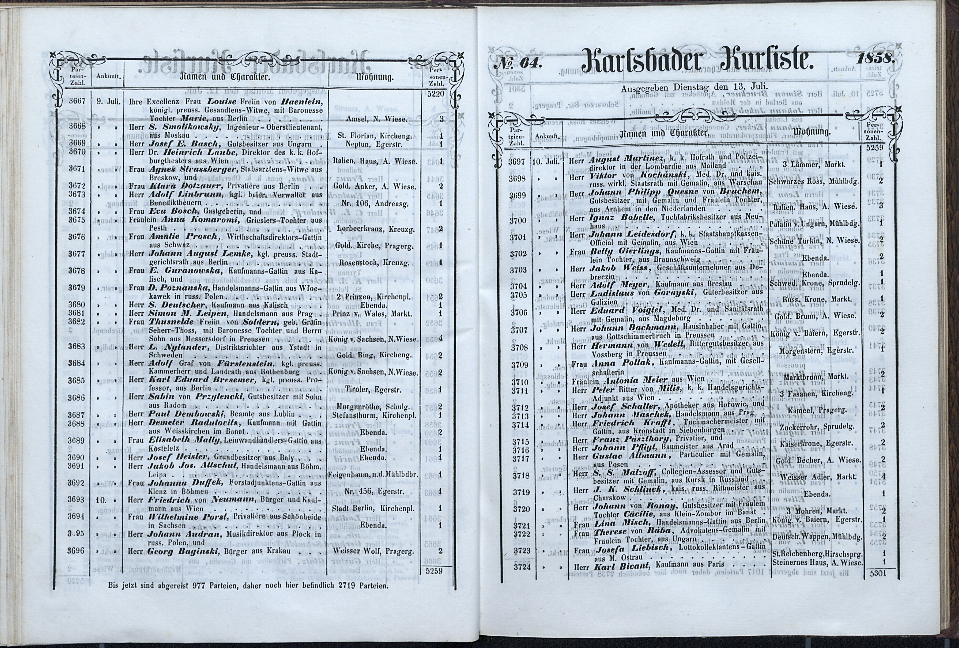 89. soap-kv_knihovna_karlsbader-kurliste-1858_0890