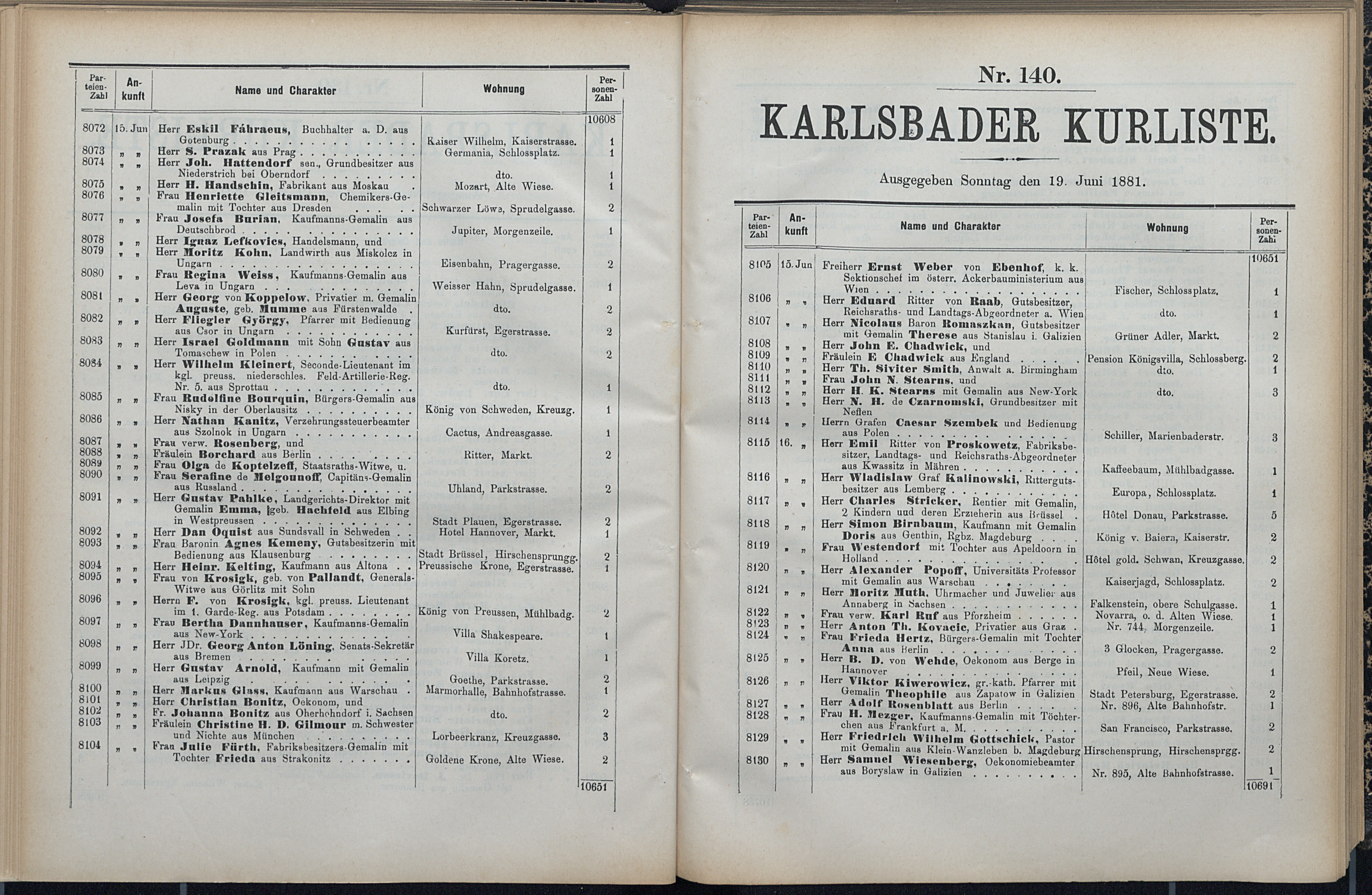 152. soap-kv_knihovna_karlsbader-kurliste-1881_1530