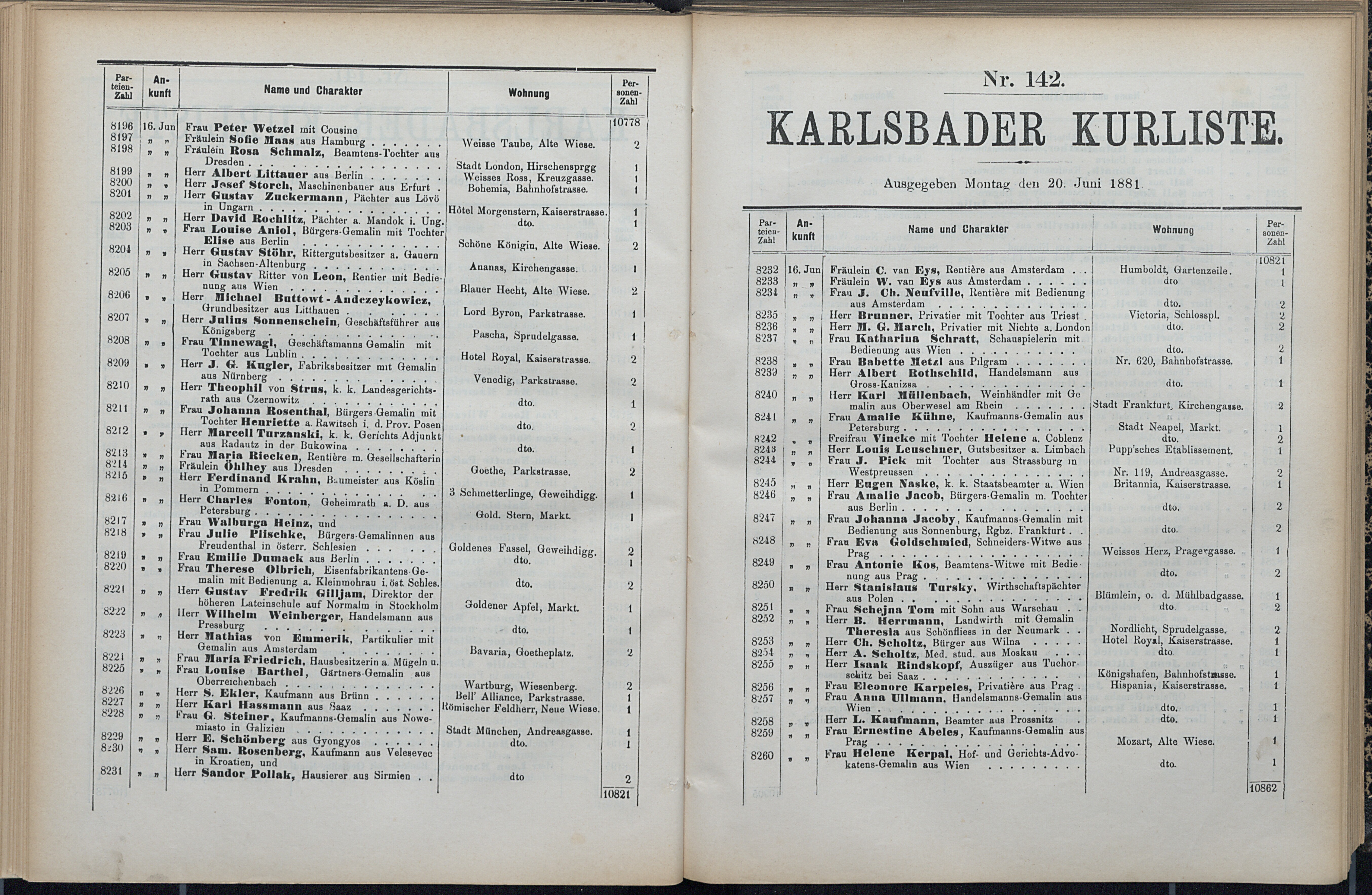 154. soap-kv_knihovna_karlsbader-kurliste-1881_1550