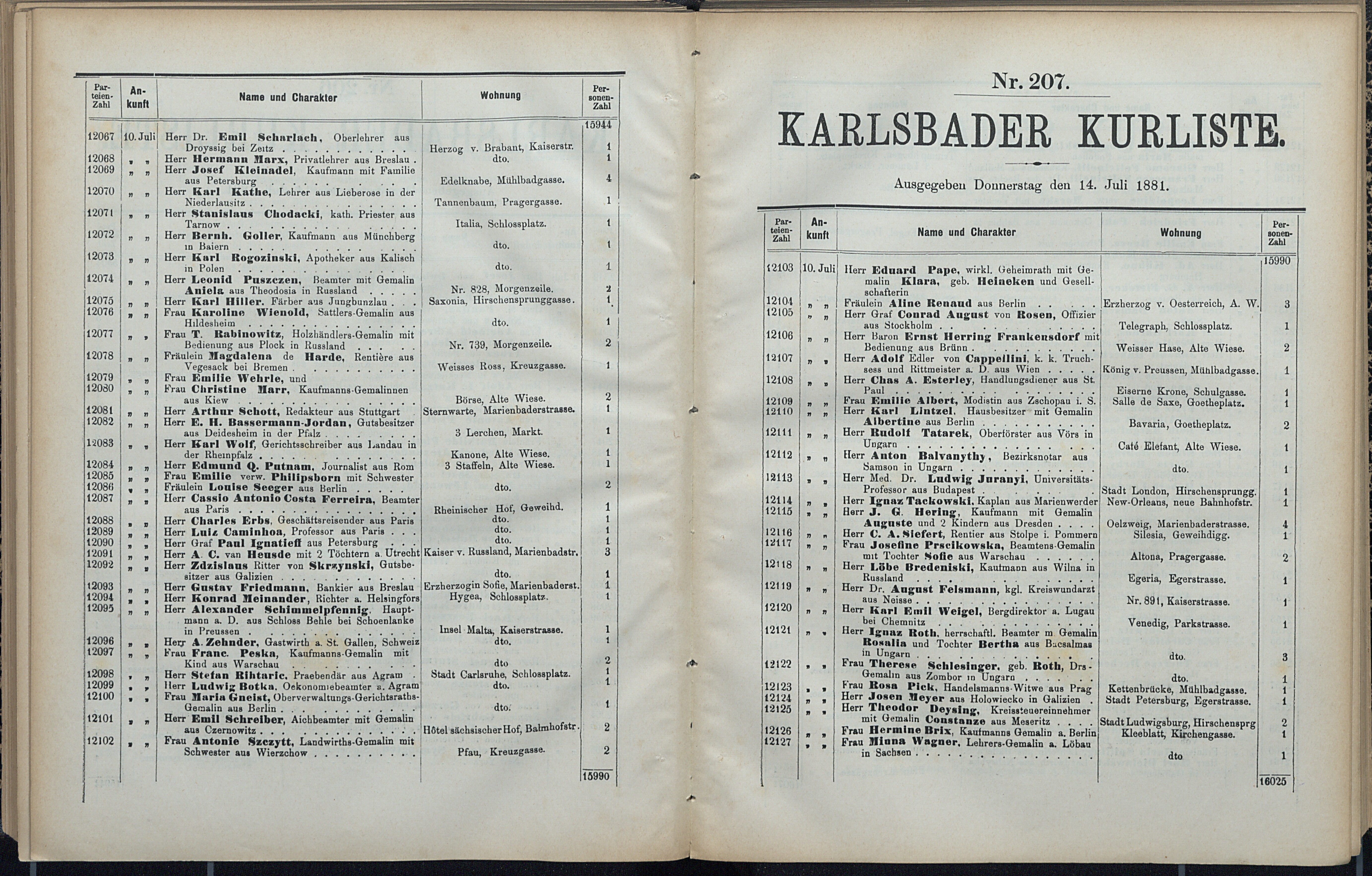 219. soap-kv_knihovna_karlsbader-kurliste-1881_2200
