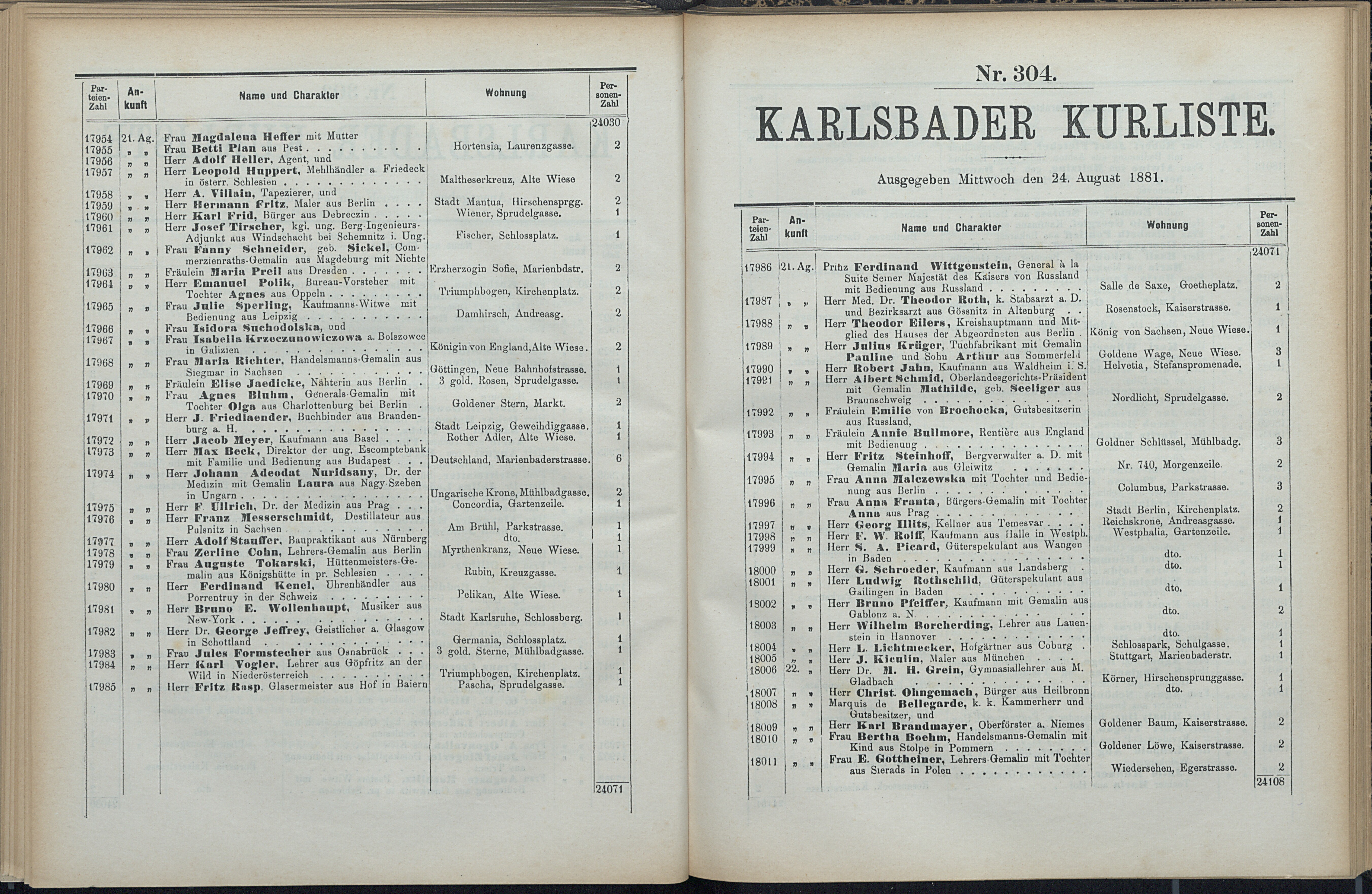 316. soap-kv_knihovna_karlsbader-kurliste-1881_3170
