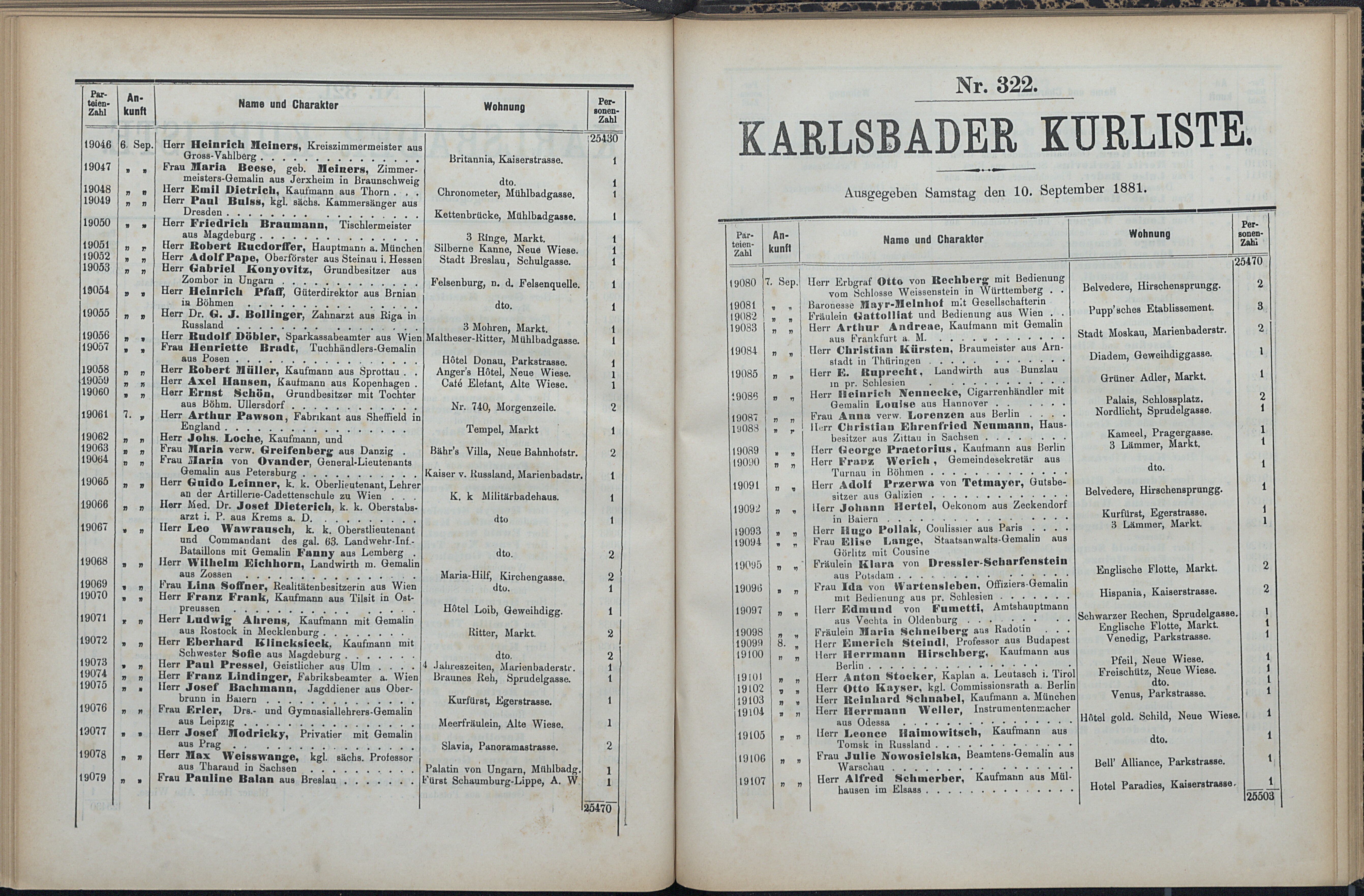 334. soap-kv_knihovna_karlsbader-kurliste-1881_3350