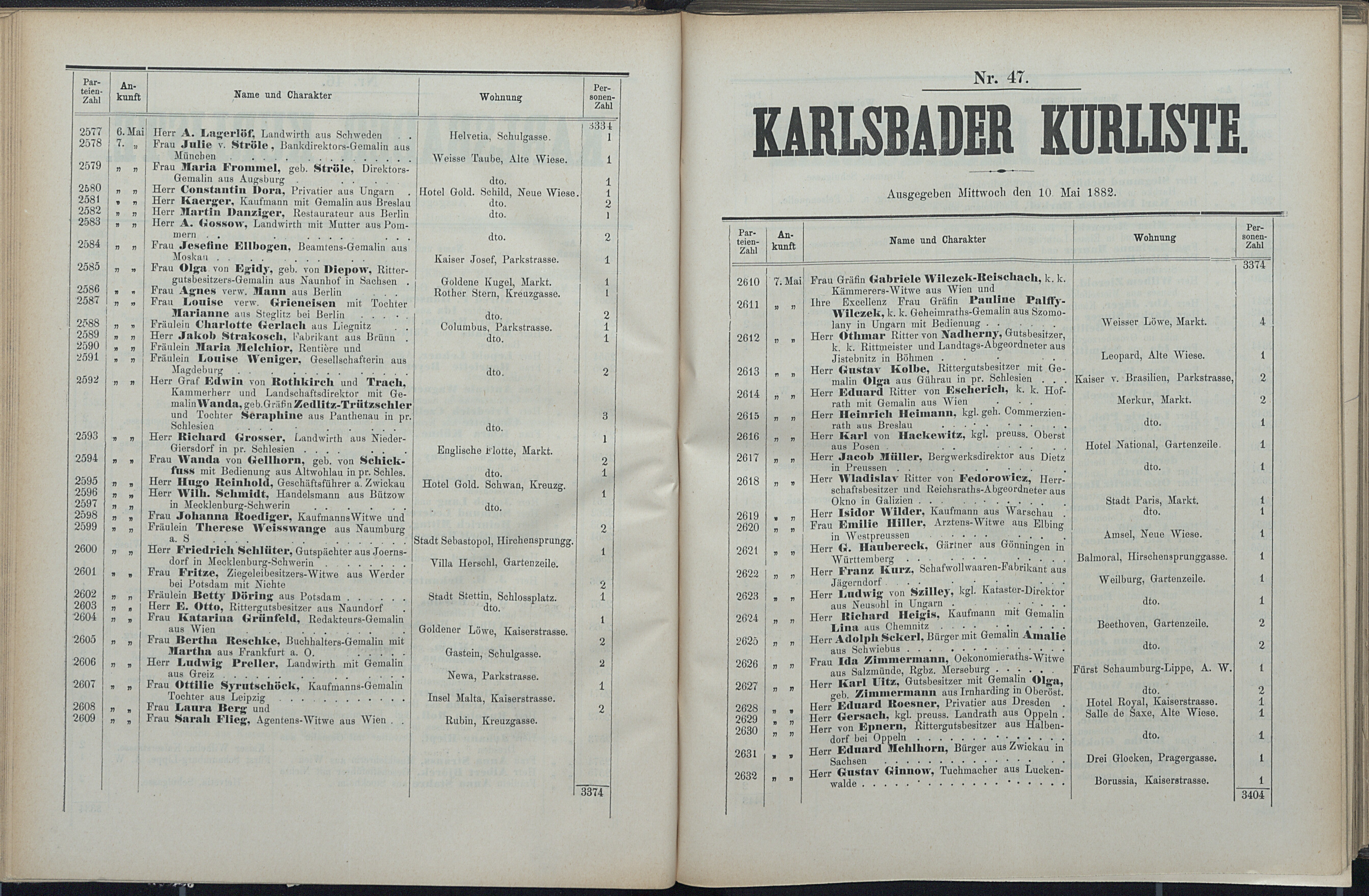 97. soap-kv_knihovna_karlsbader-kurliste-1882_0980